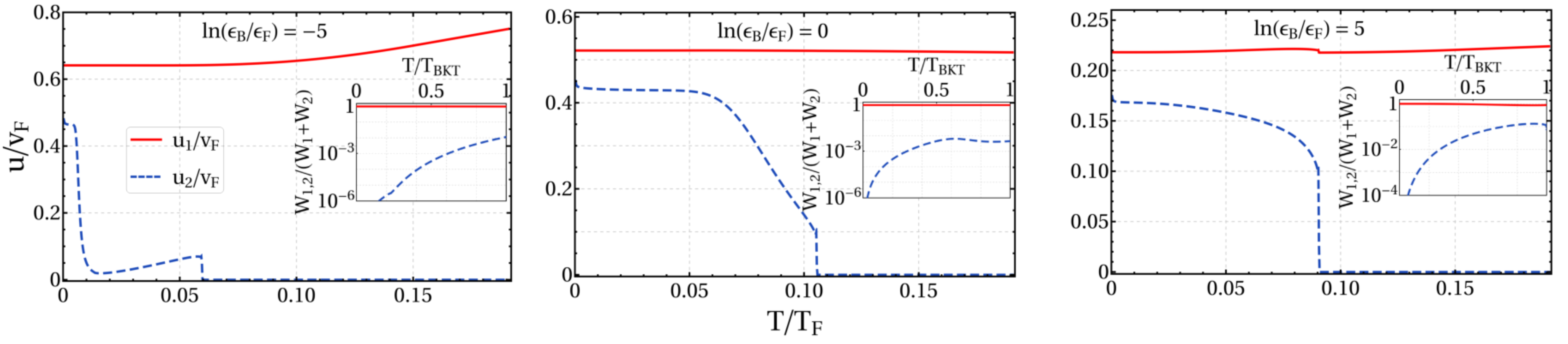 Symmetry 14 02182 g006