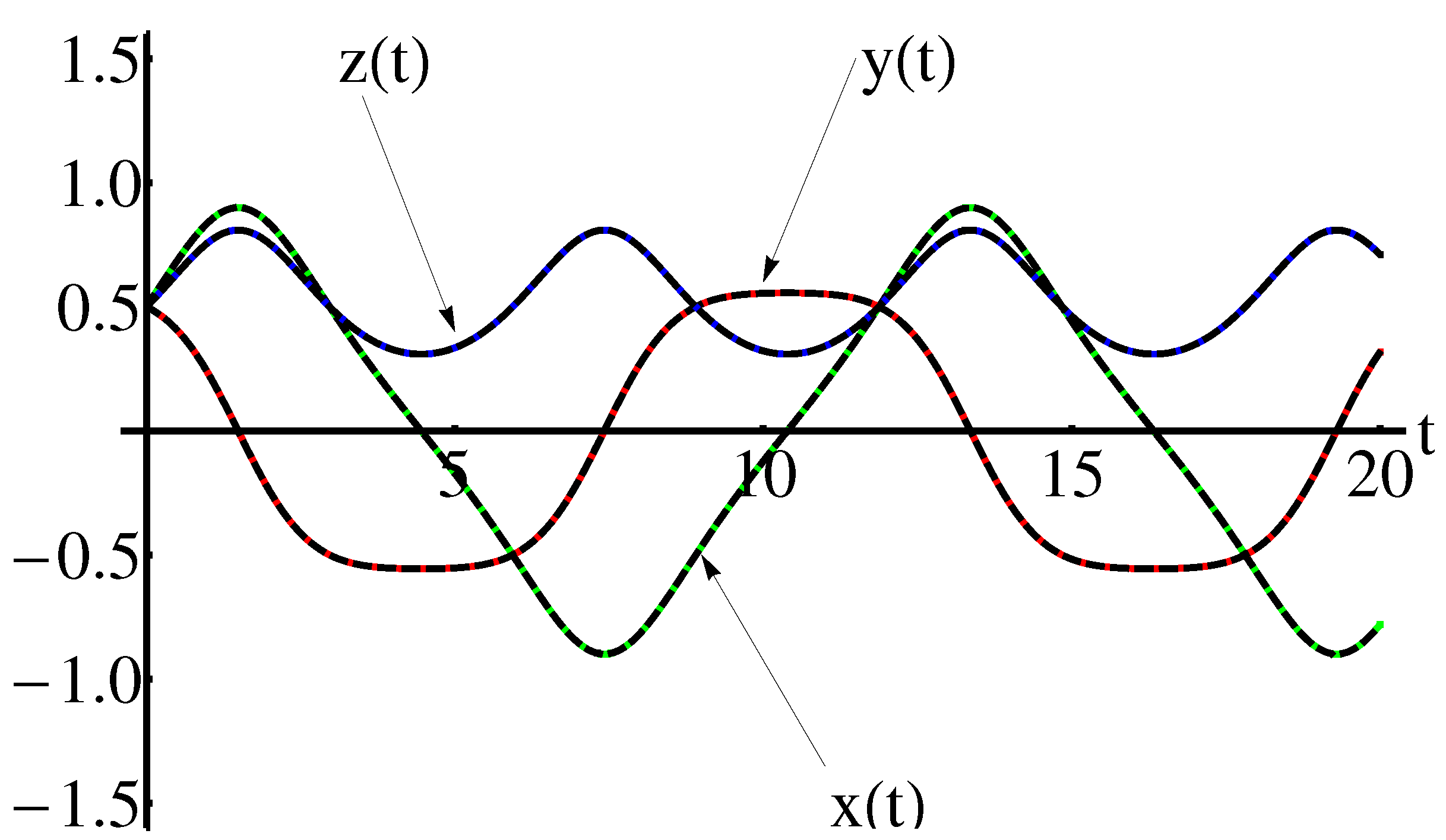 Symmetry 14 02185 g002