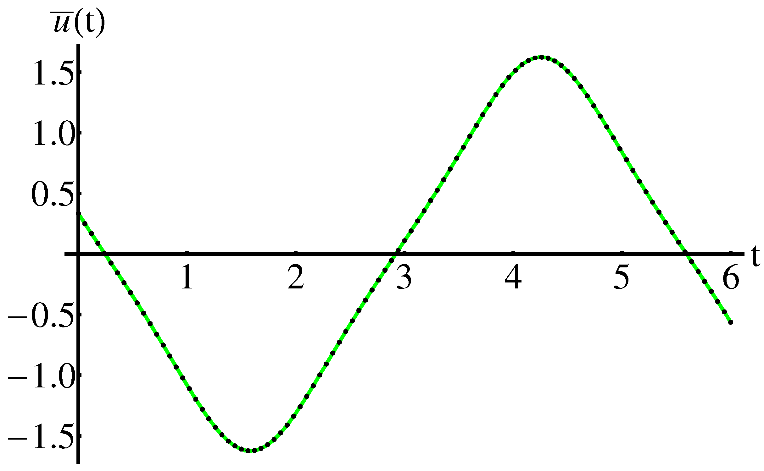 Symmetry 14 02185 g003