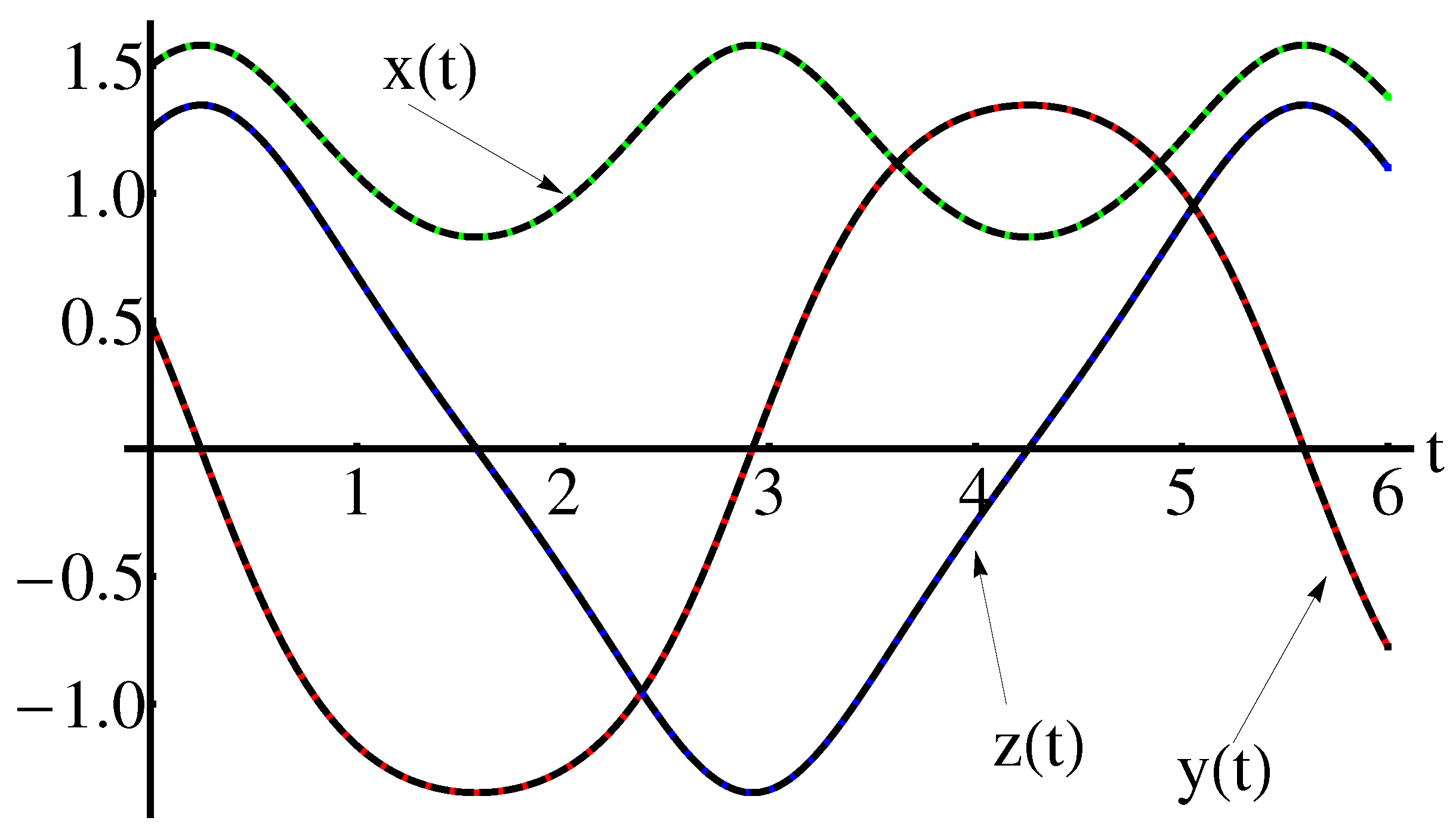 Symmetry 14 02185 g004