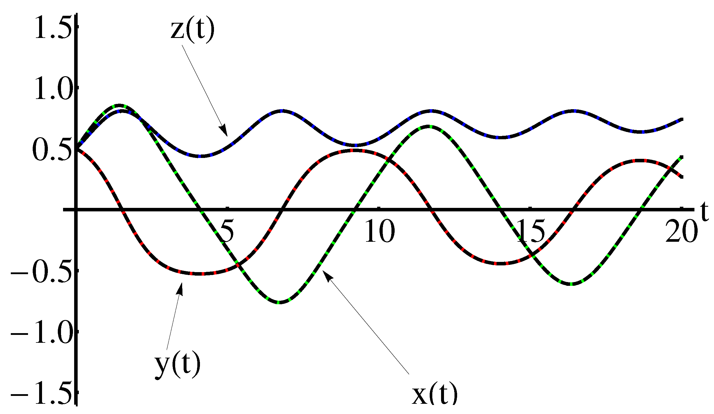 Symmetry 14 02185 g008