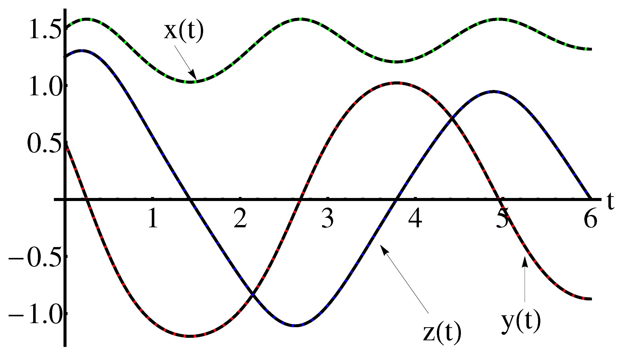 Symmetry 14 02185 g010