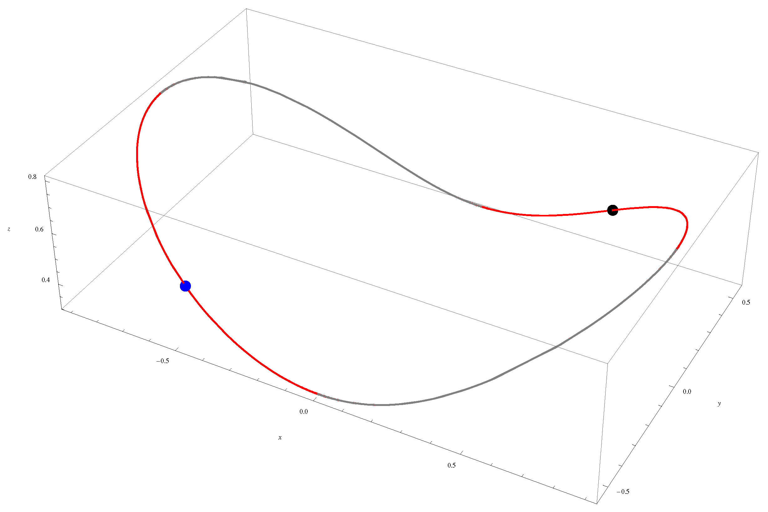 Symmetry 14 02185 g011