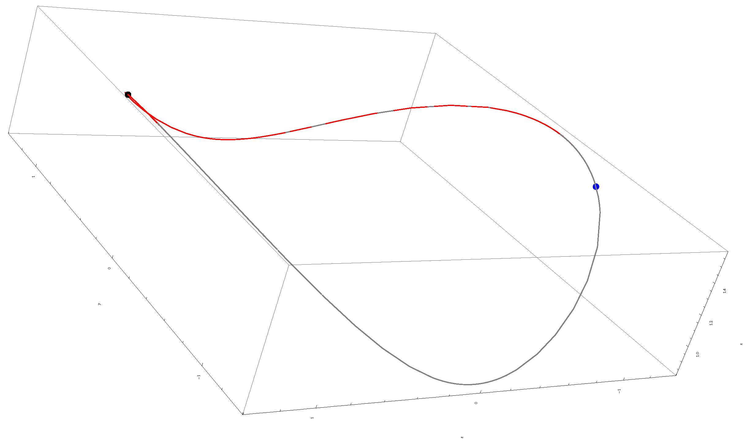 Symmetry 14 02185 g012