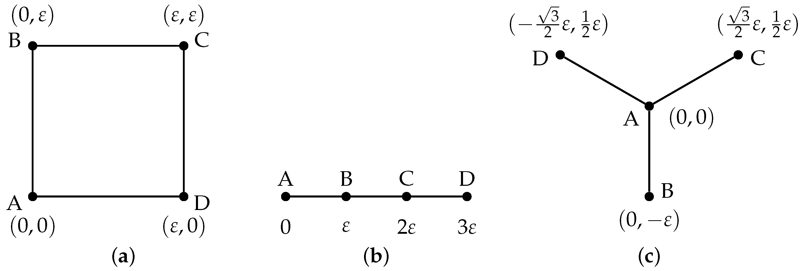 Symmetry 14 02186 g001