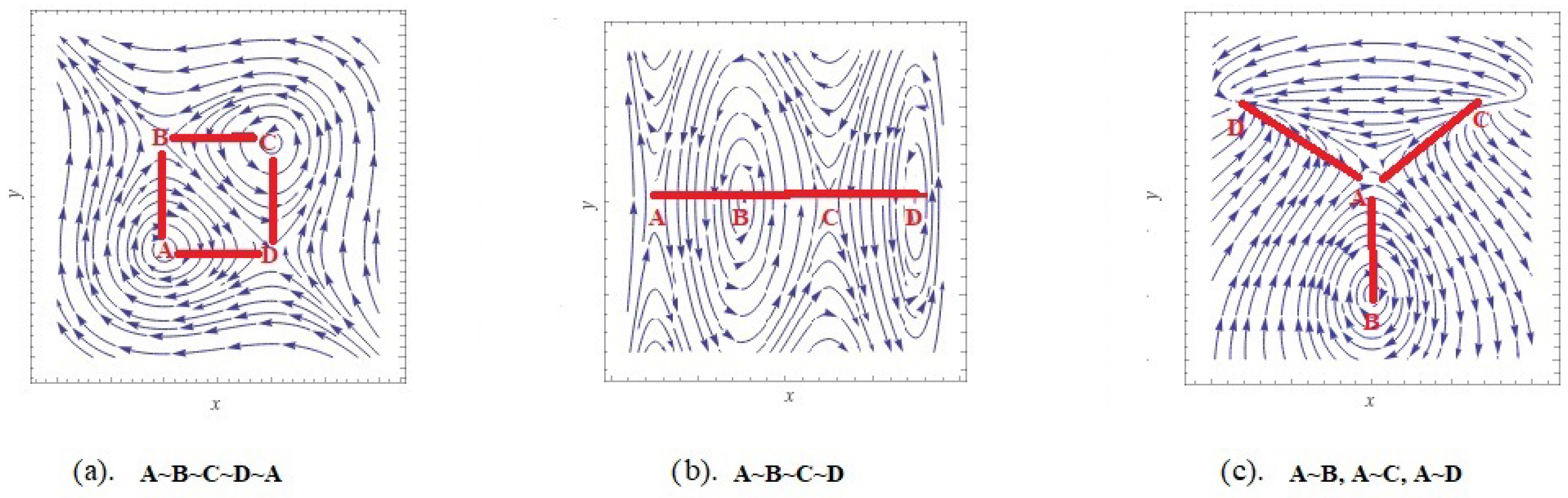 Symmetry 14 02186 g002