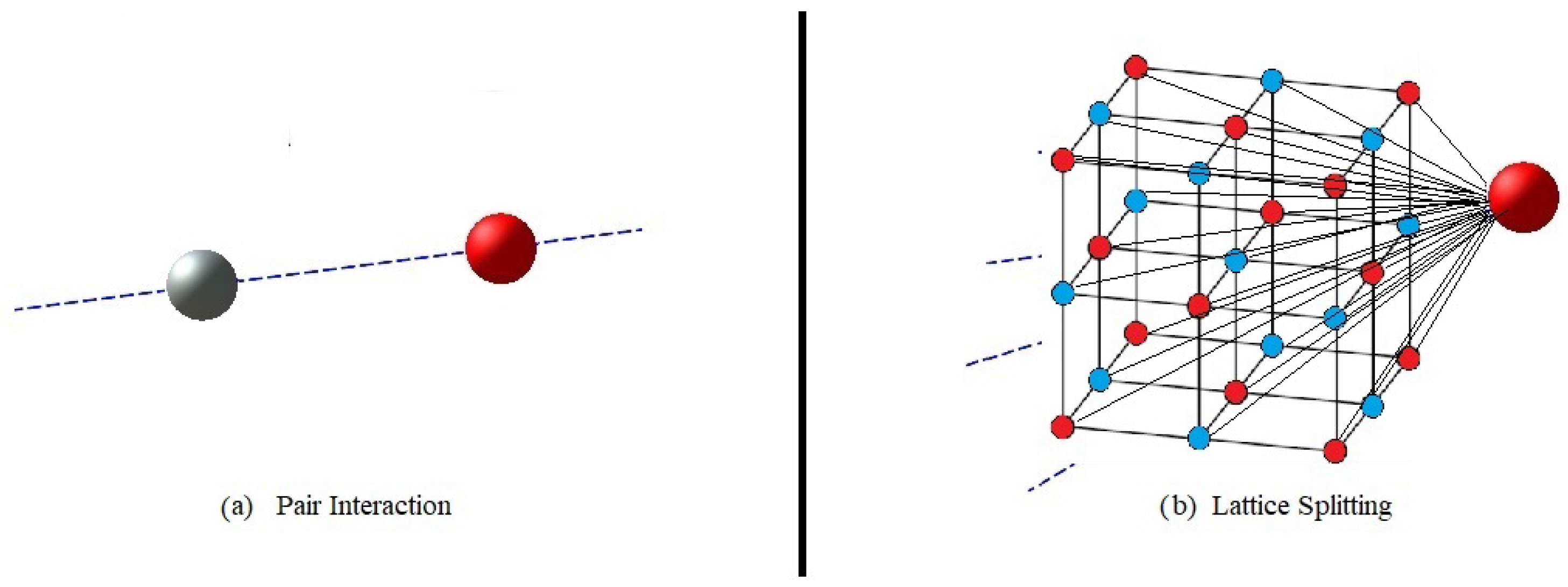 Symmetry 14 02186 g004