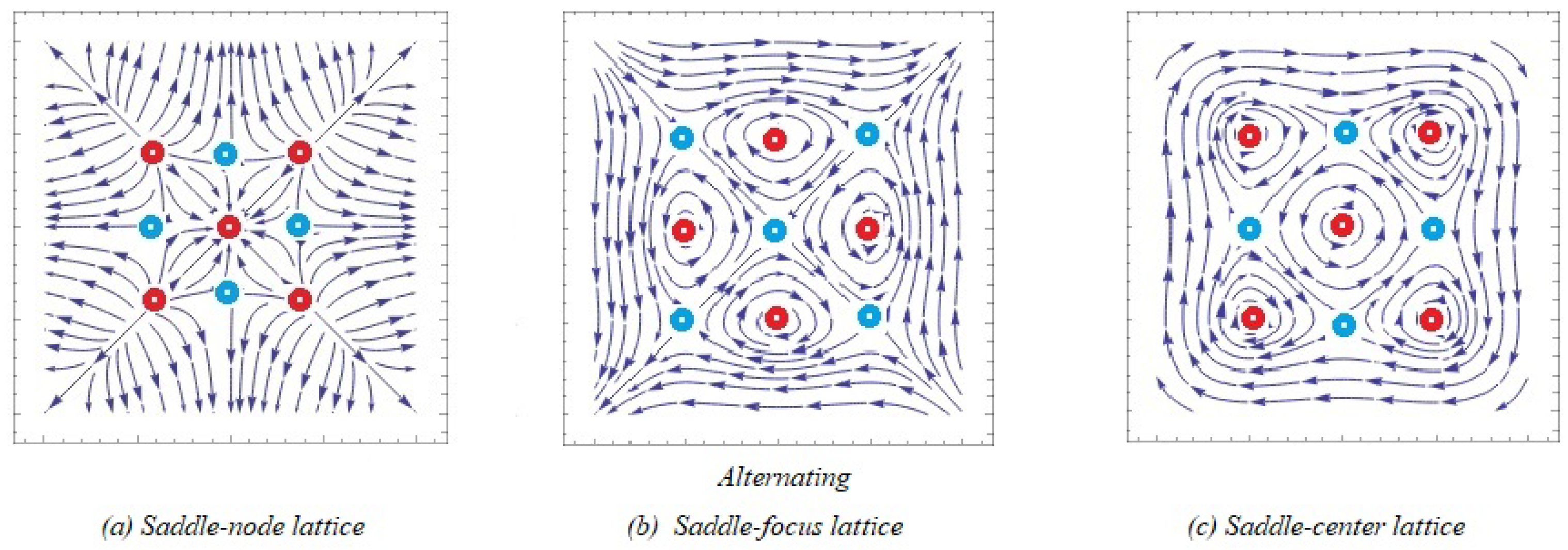Symmetry 14 02186 g005