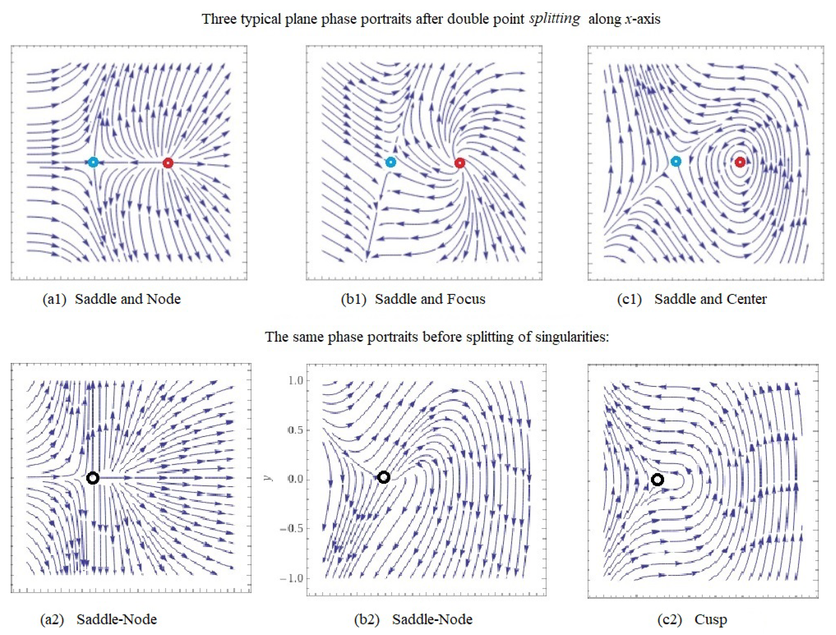 Symmetry 14 02186 g006