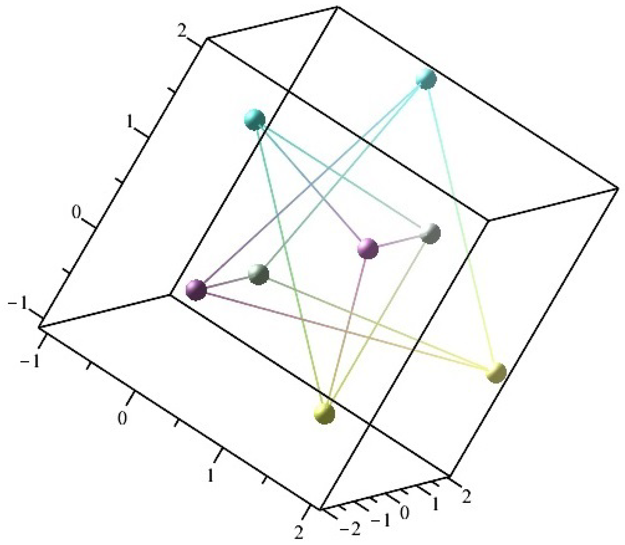 Symmetry 14 02186 g008