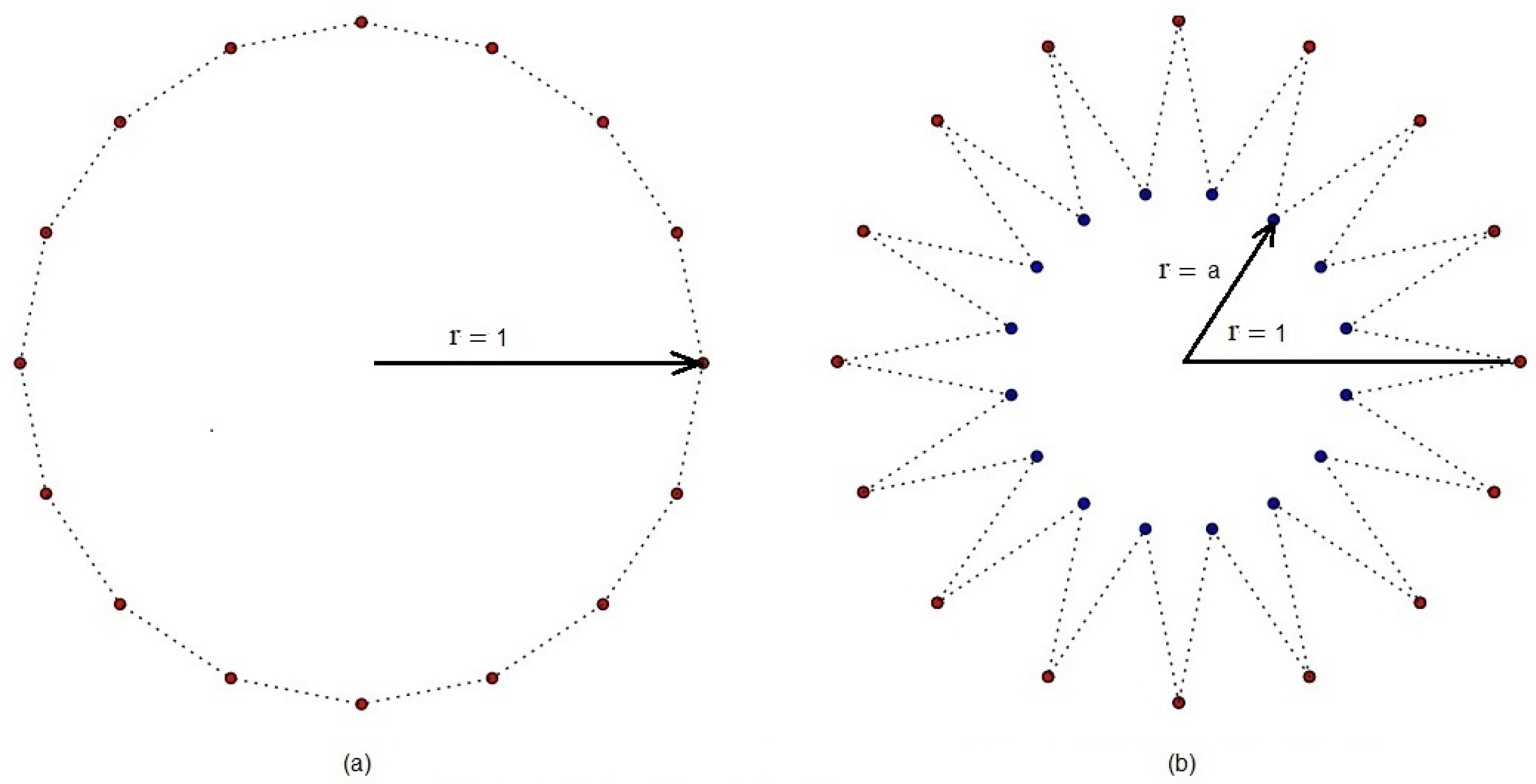 Symmetry 14 02186 g009