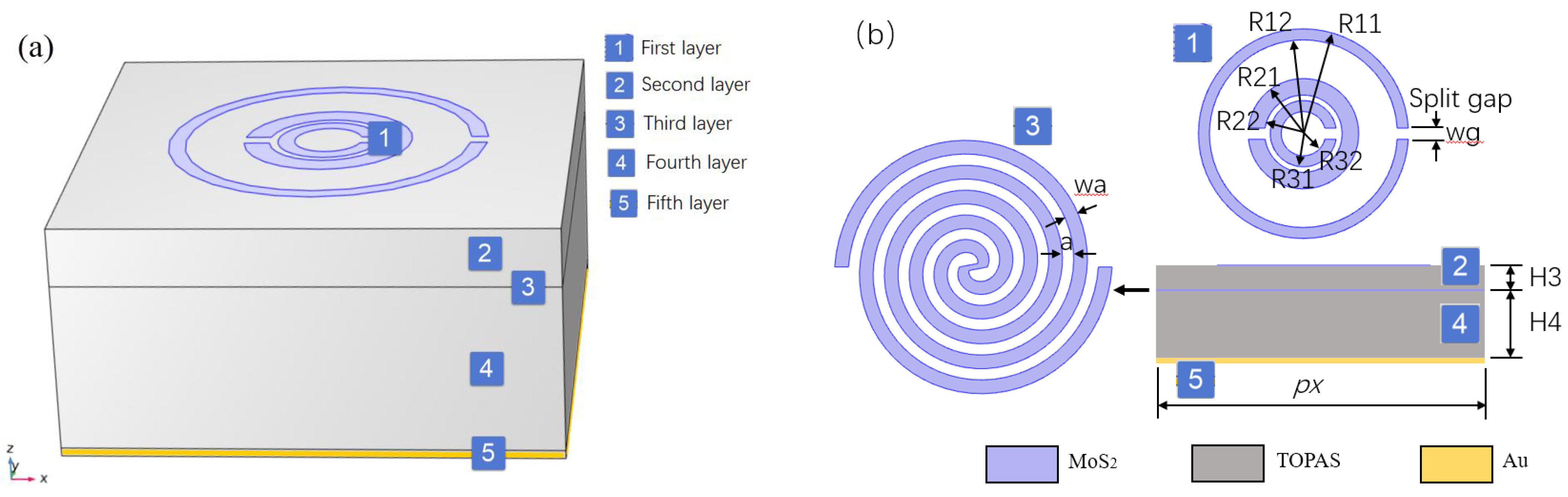 Symmetry 14 02189 g001