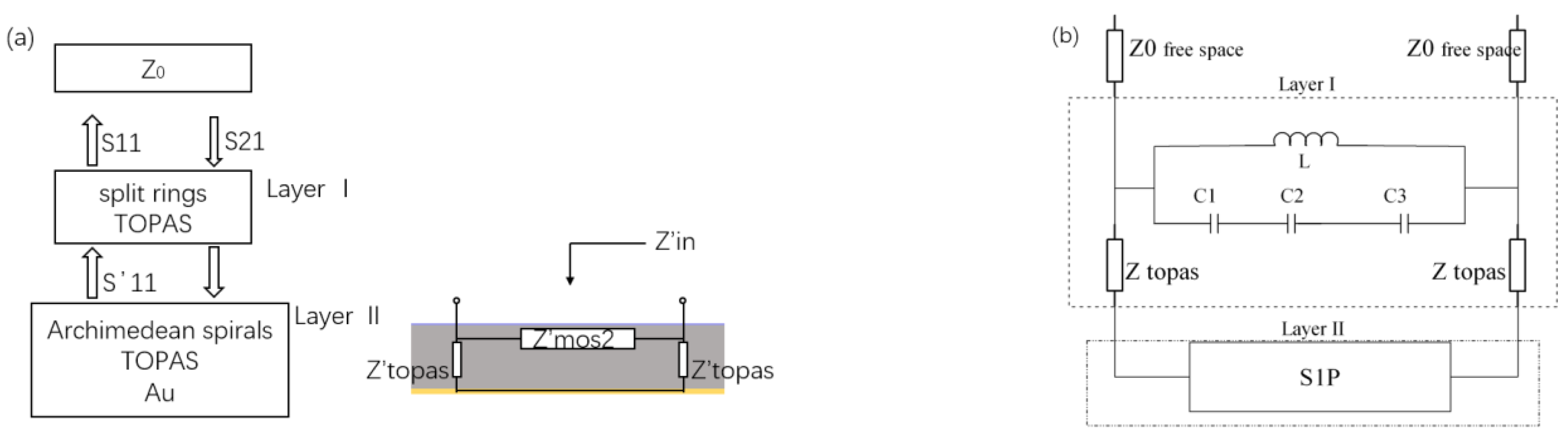 Symmetry 14 02189 g003