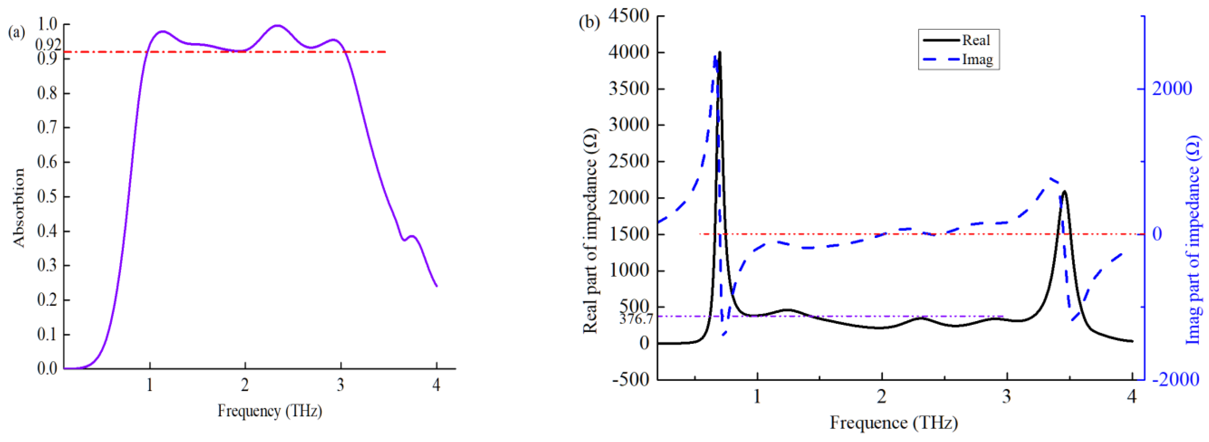 Symmetry 14 02189 g004