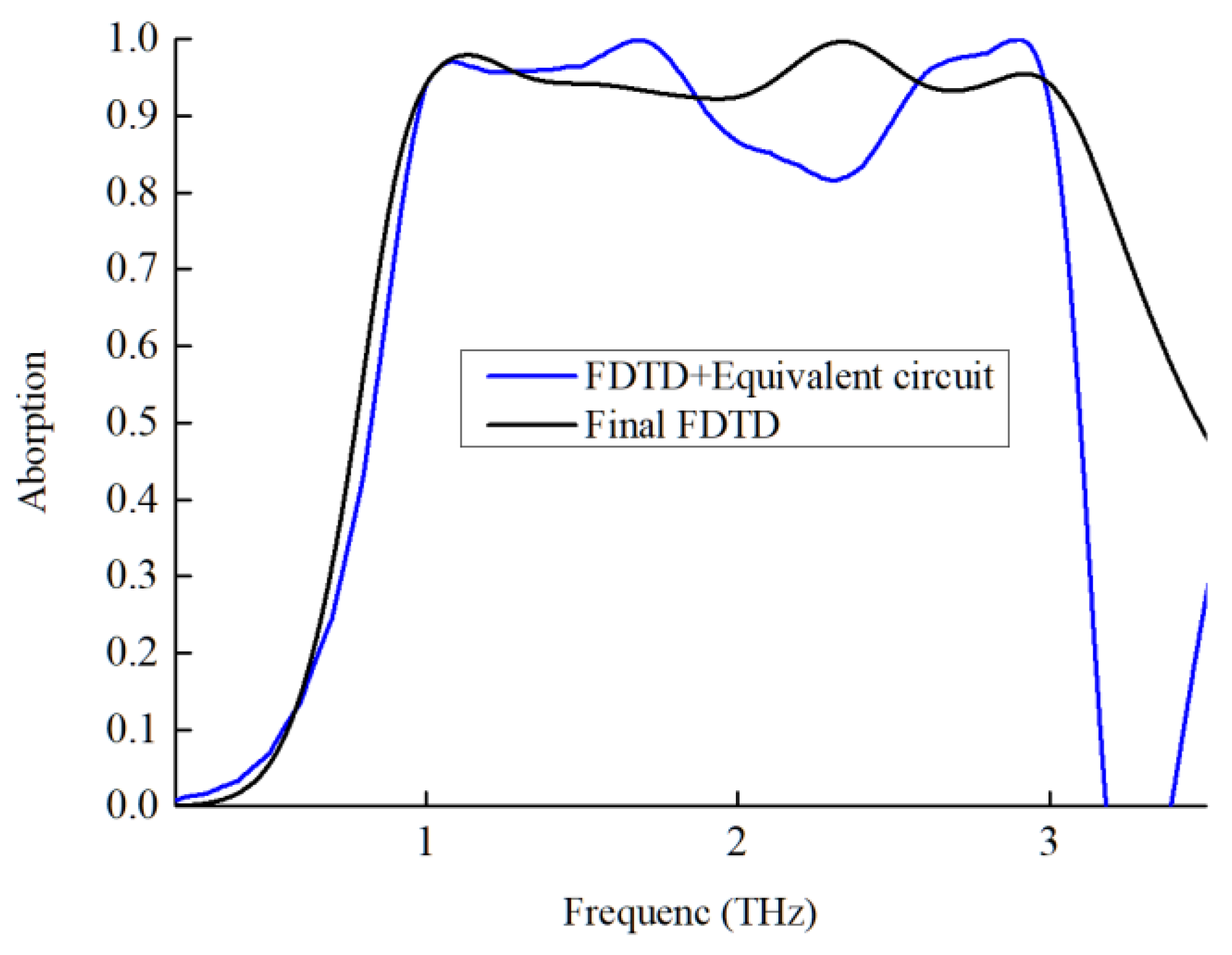Symmetry 14 02189 g005