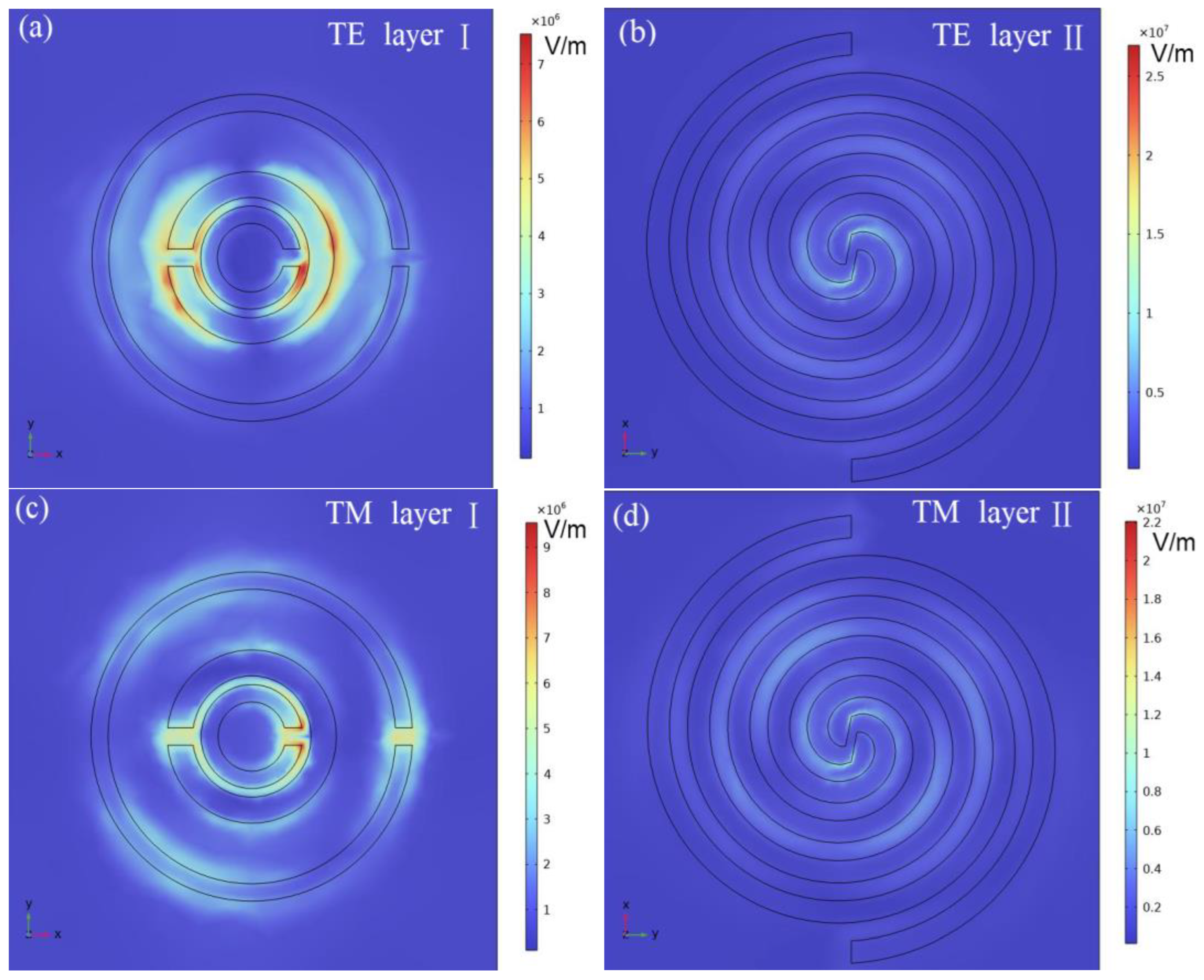 Symmetry 14 02189 g006