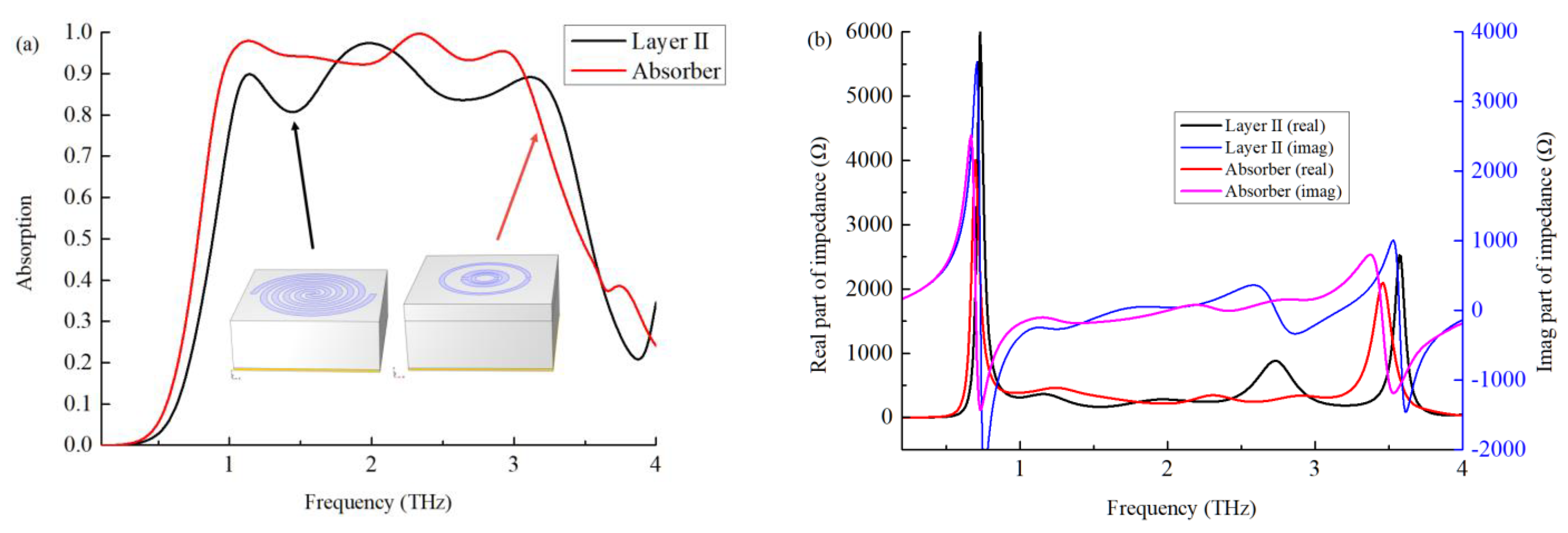 Symmetry 14 02189 g007