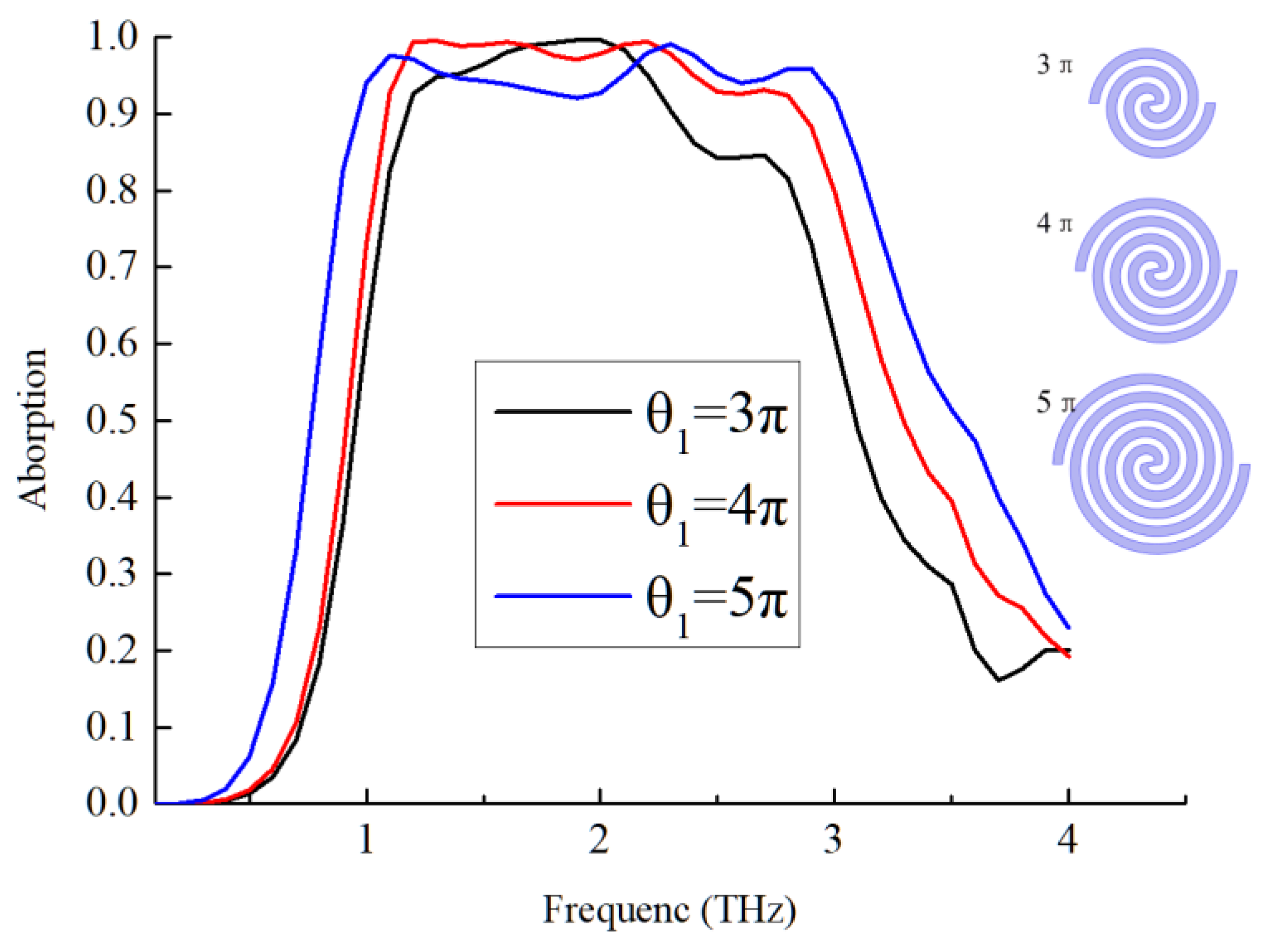 Symmetry 14 02189 g008