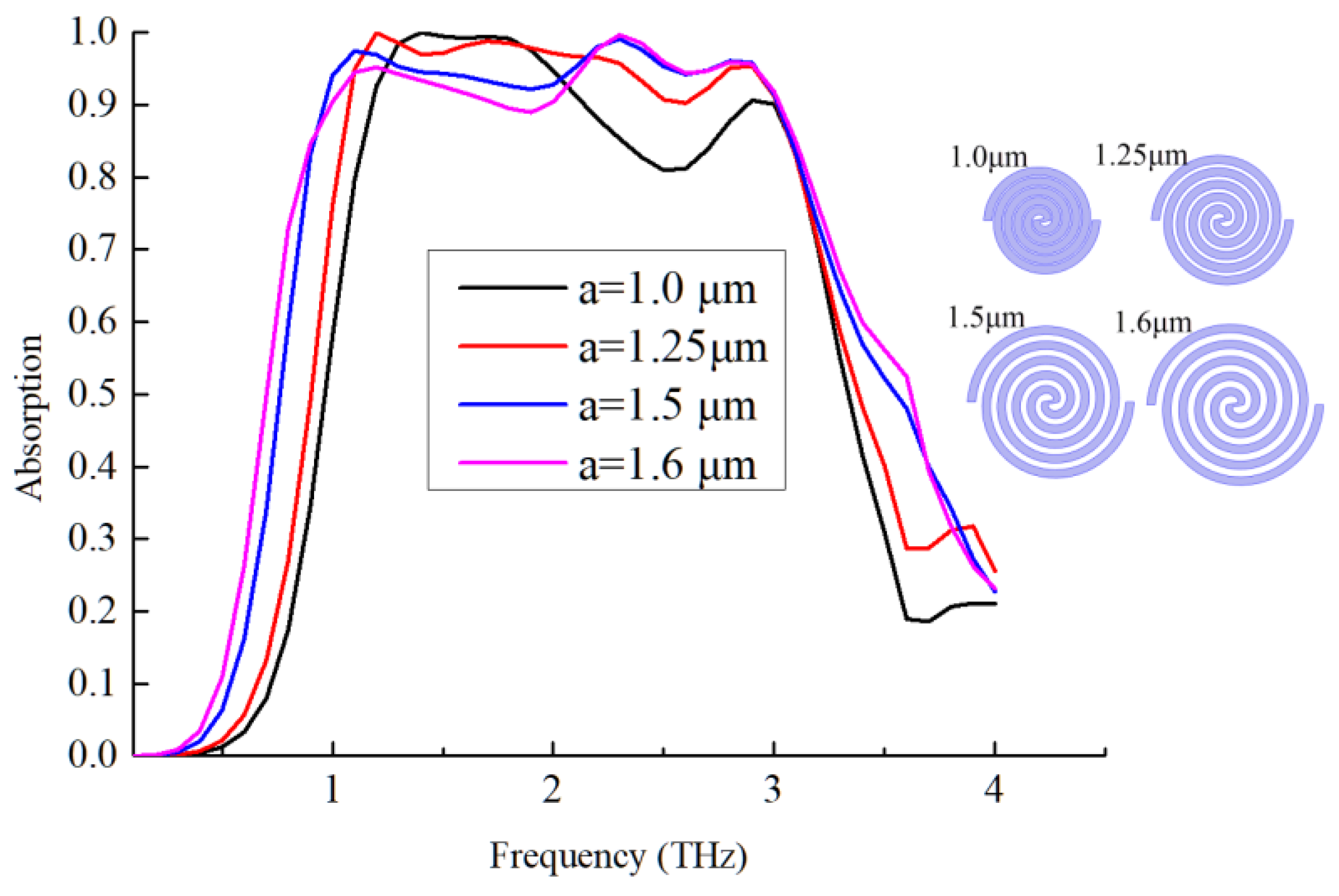 Symmetry 14 02189 g009