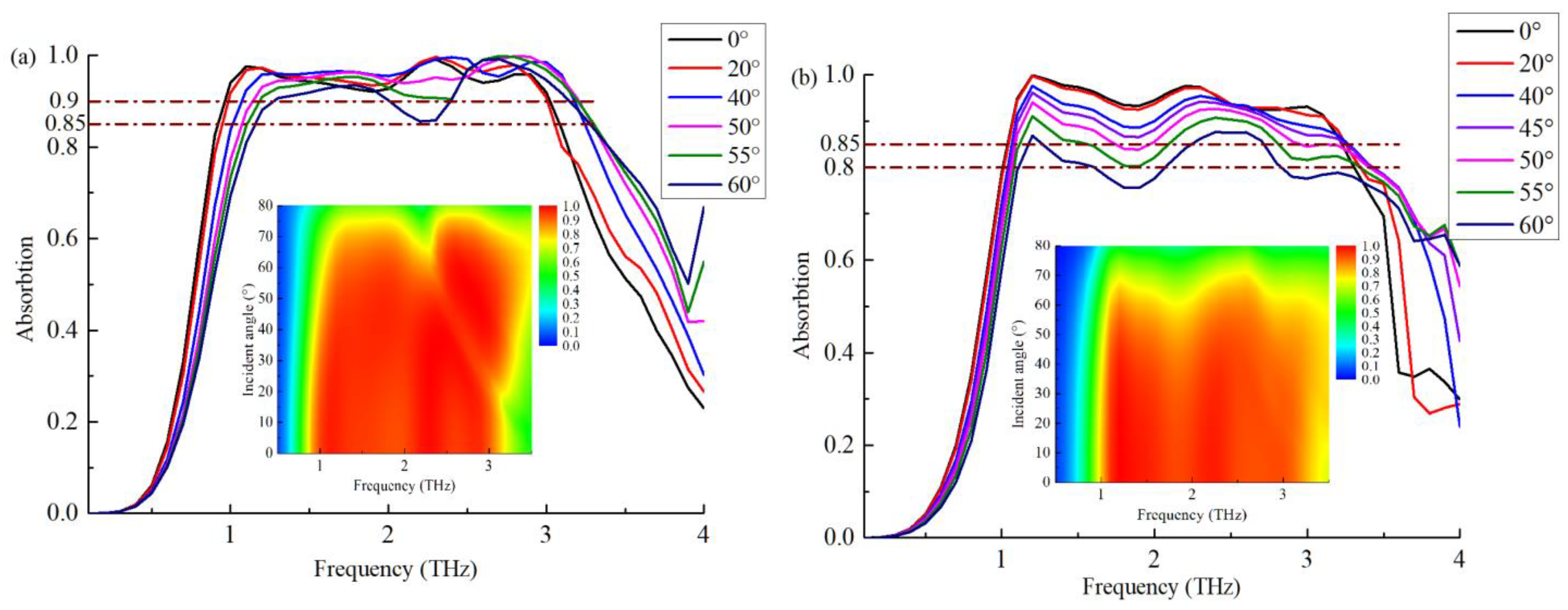 Symmetry 14 02189 g011