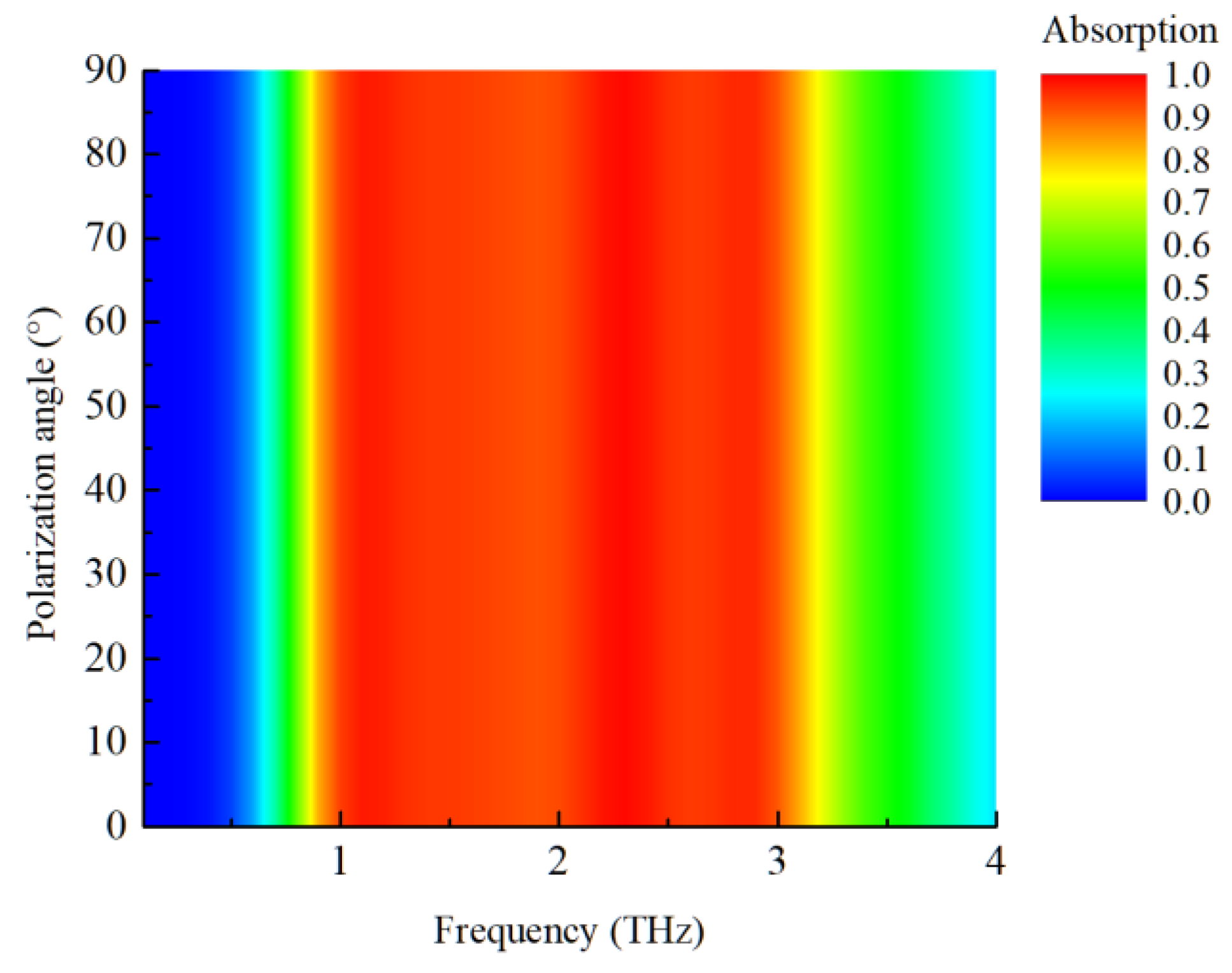 Symmetry 14 02189 g012