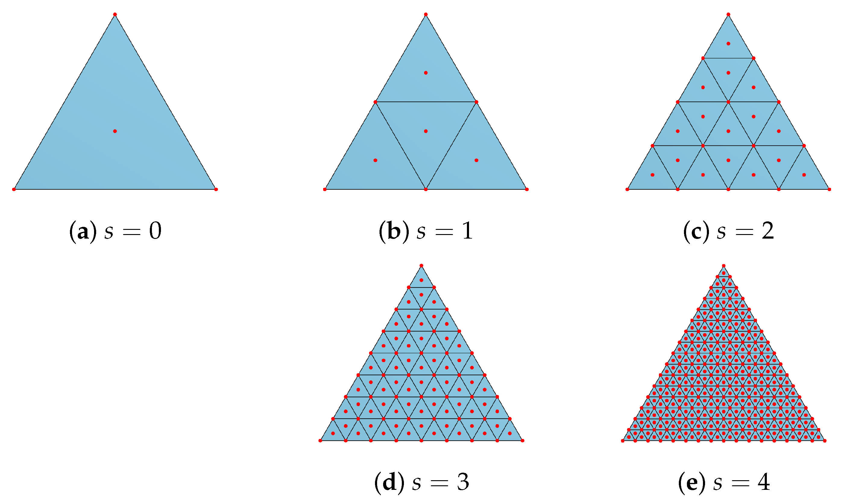 Symmetry 14 02191 g001