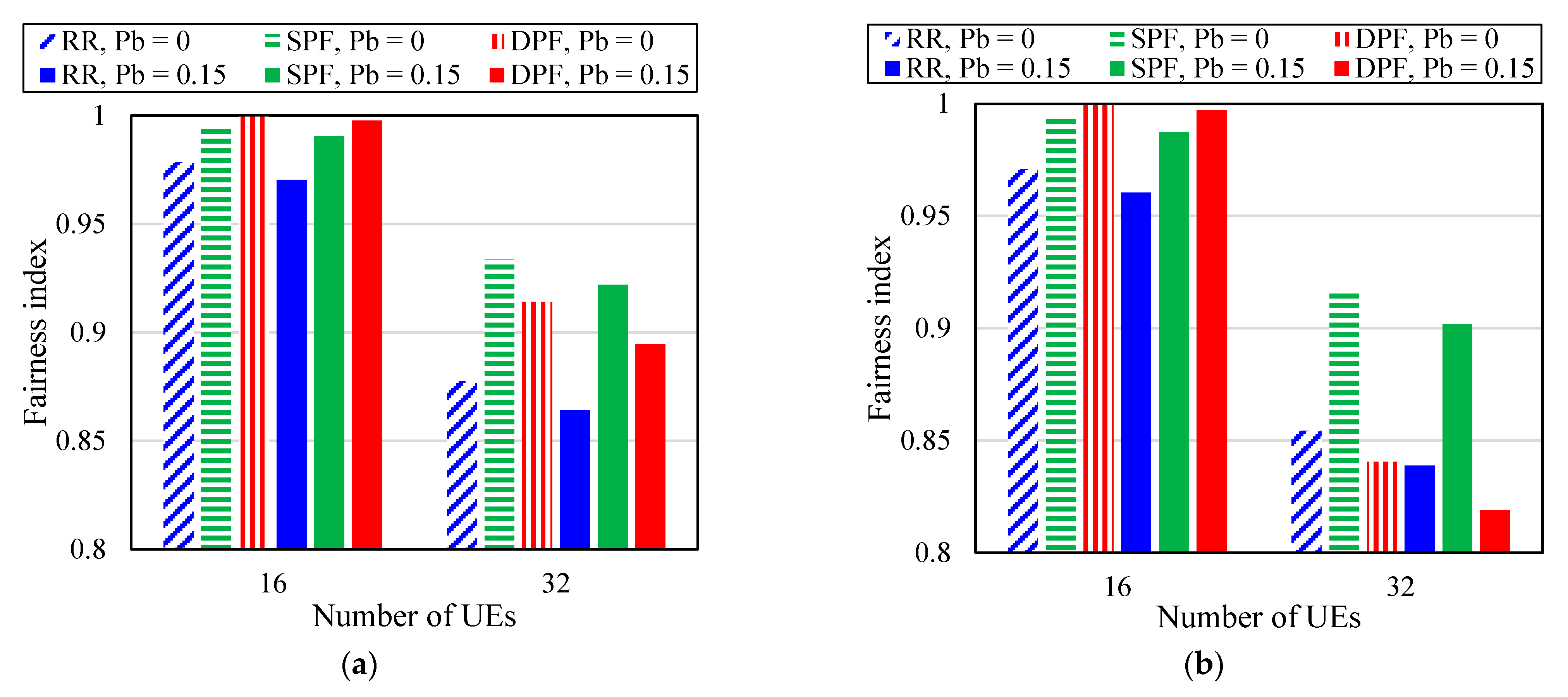 Symmetry 14 02193 g005