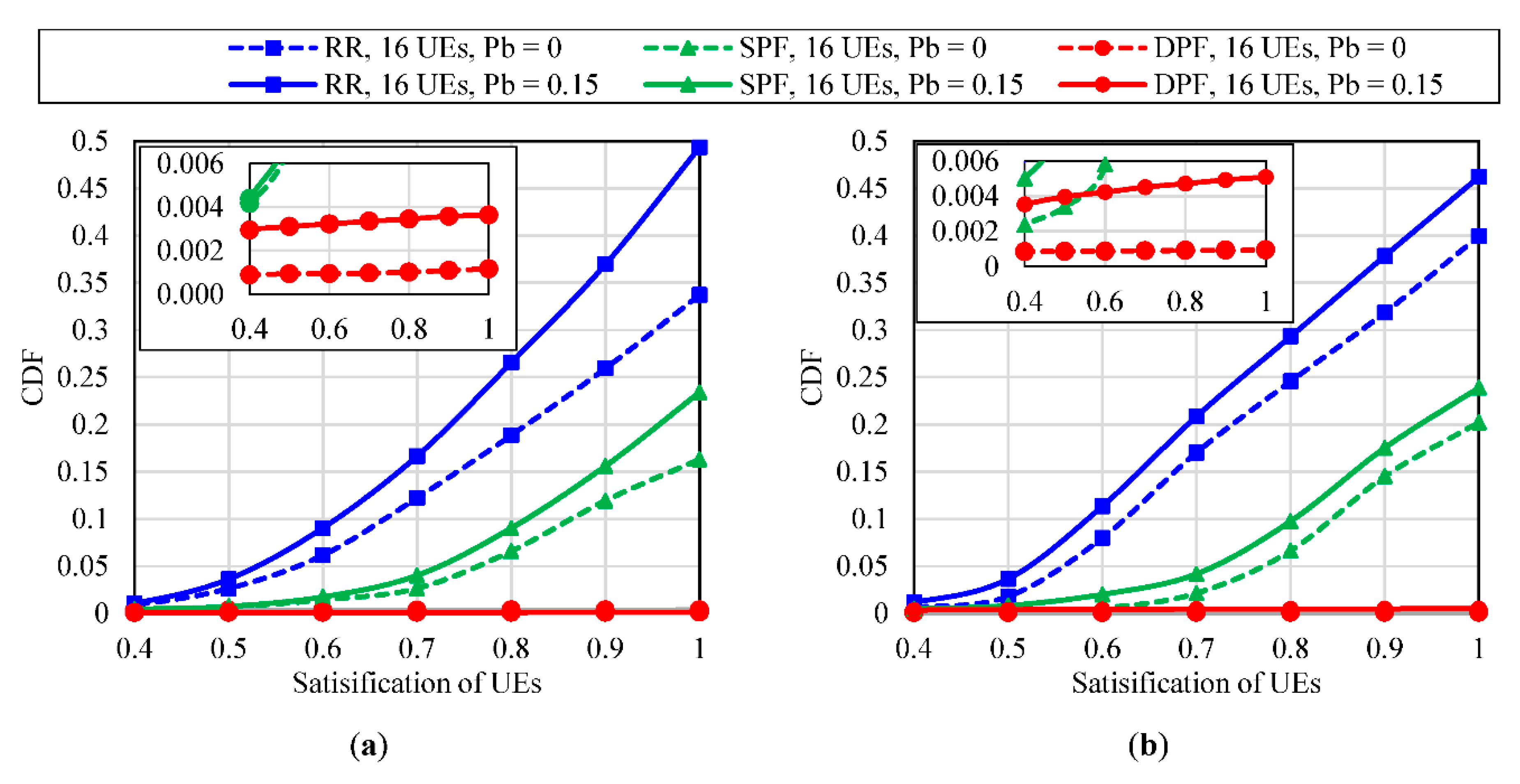 Symmetry 14 02193 g006