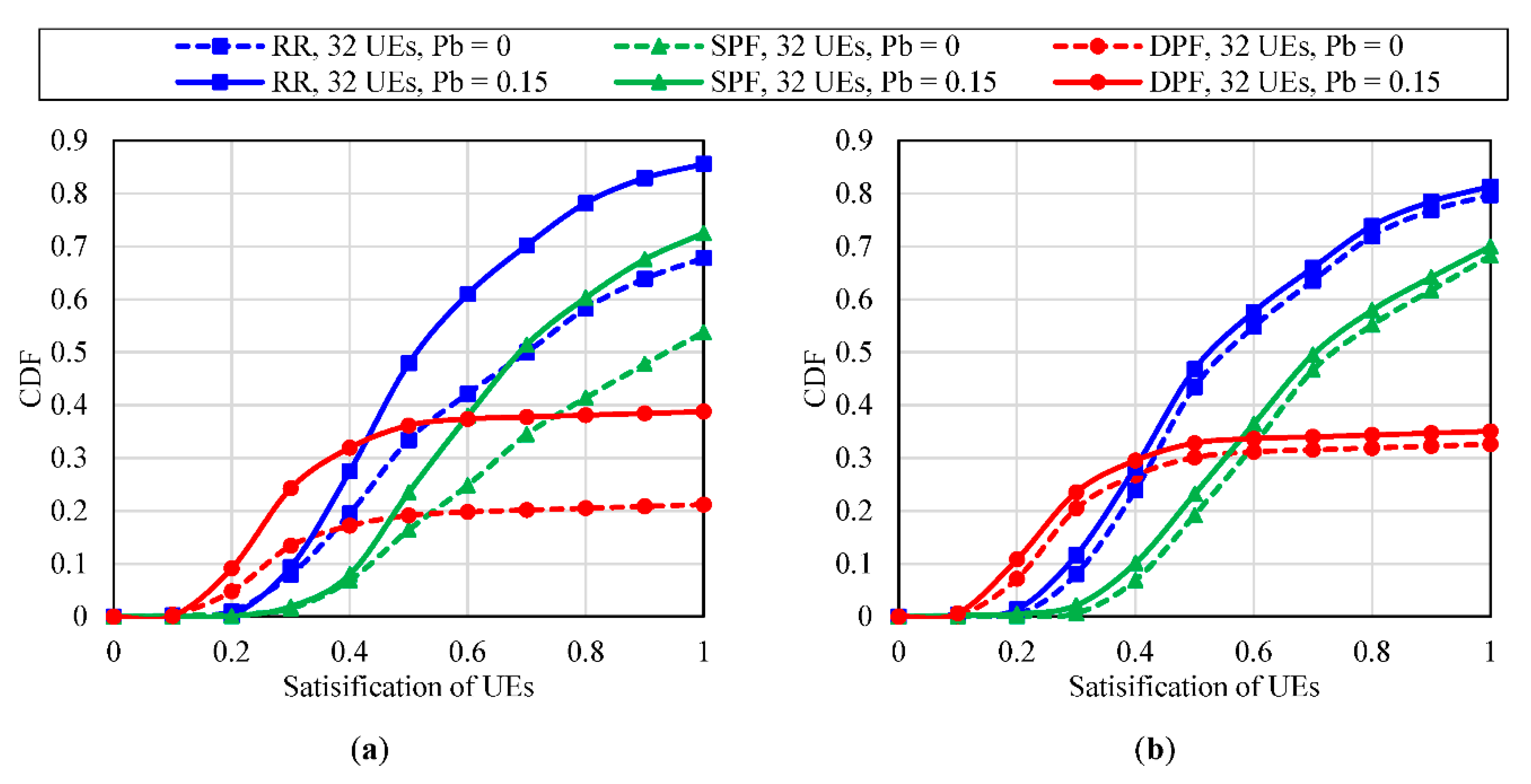 Symmetry 14 02193 g007