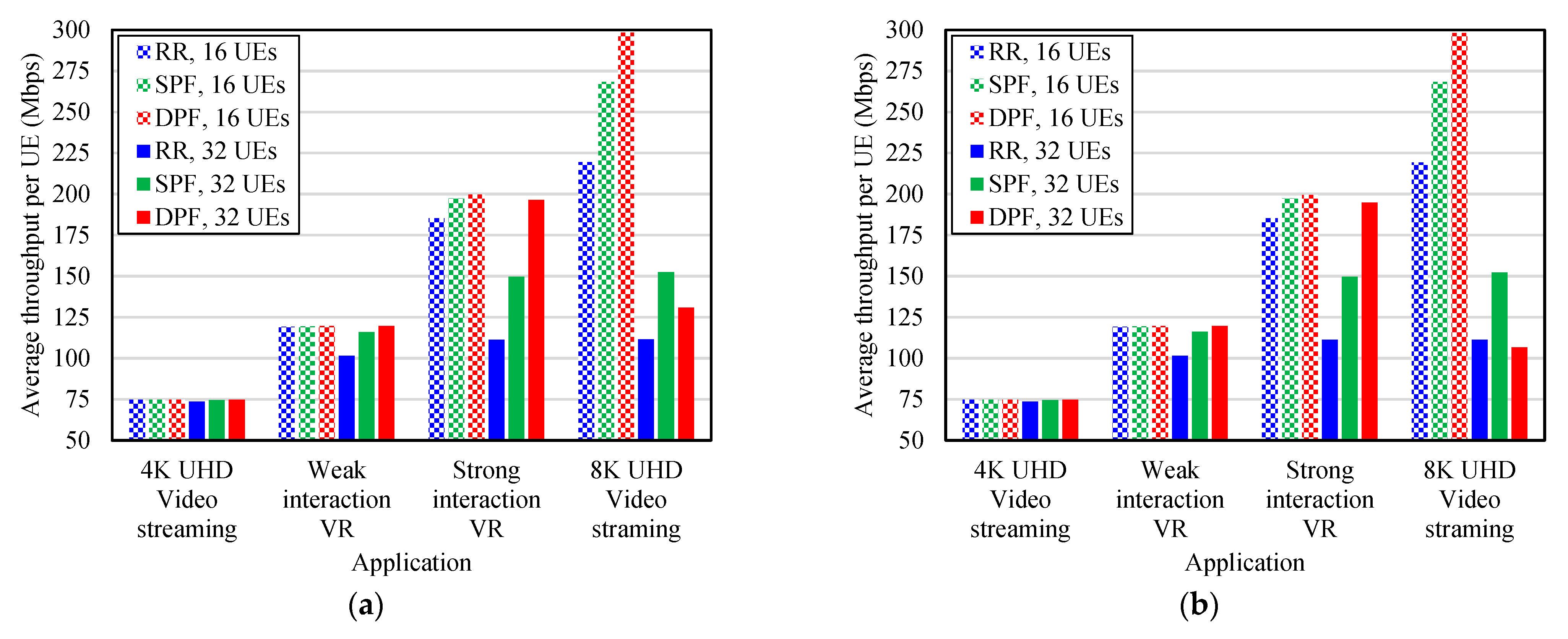 Symmetry 14 02193 g008