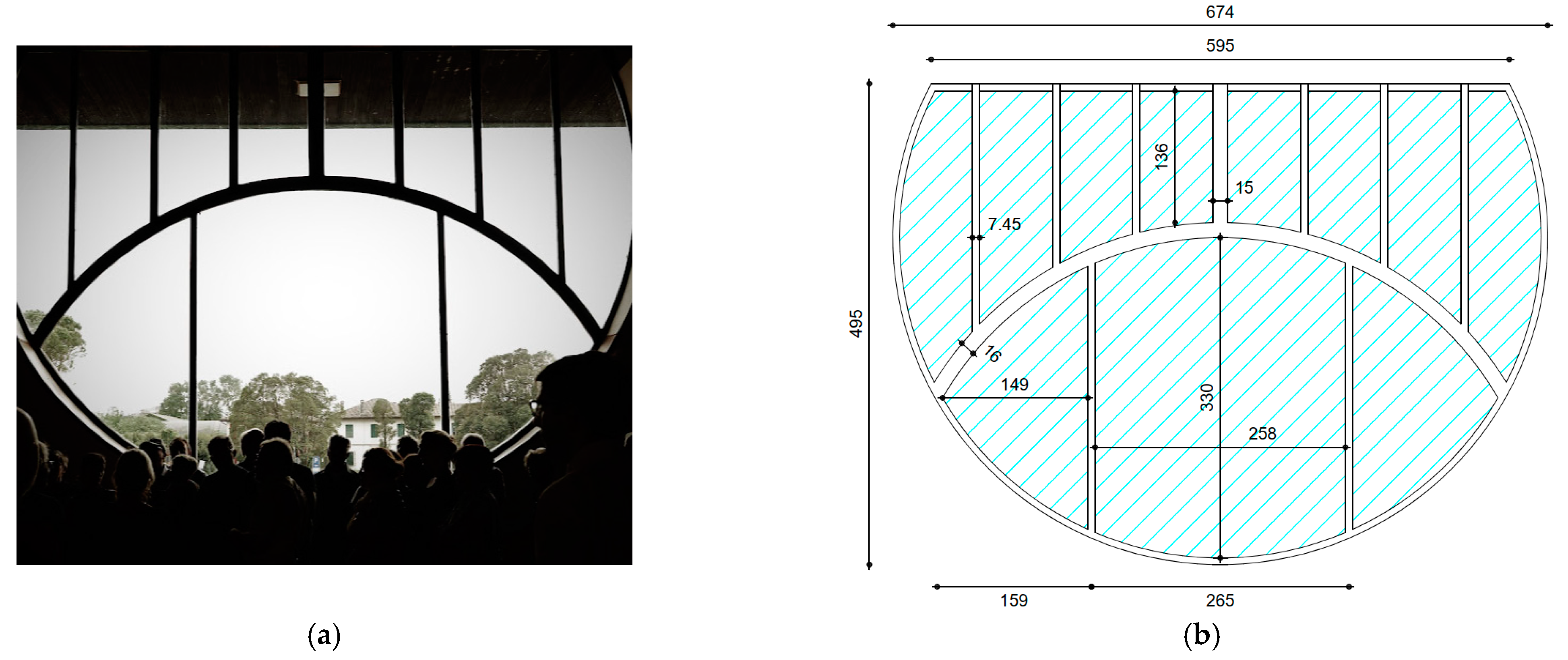 Symmetry 14 02198 g002a