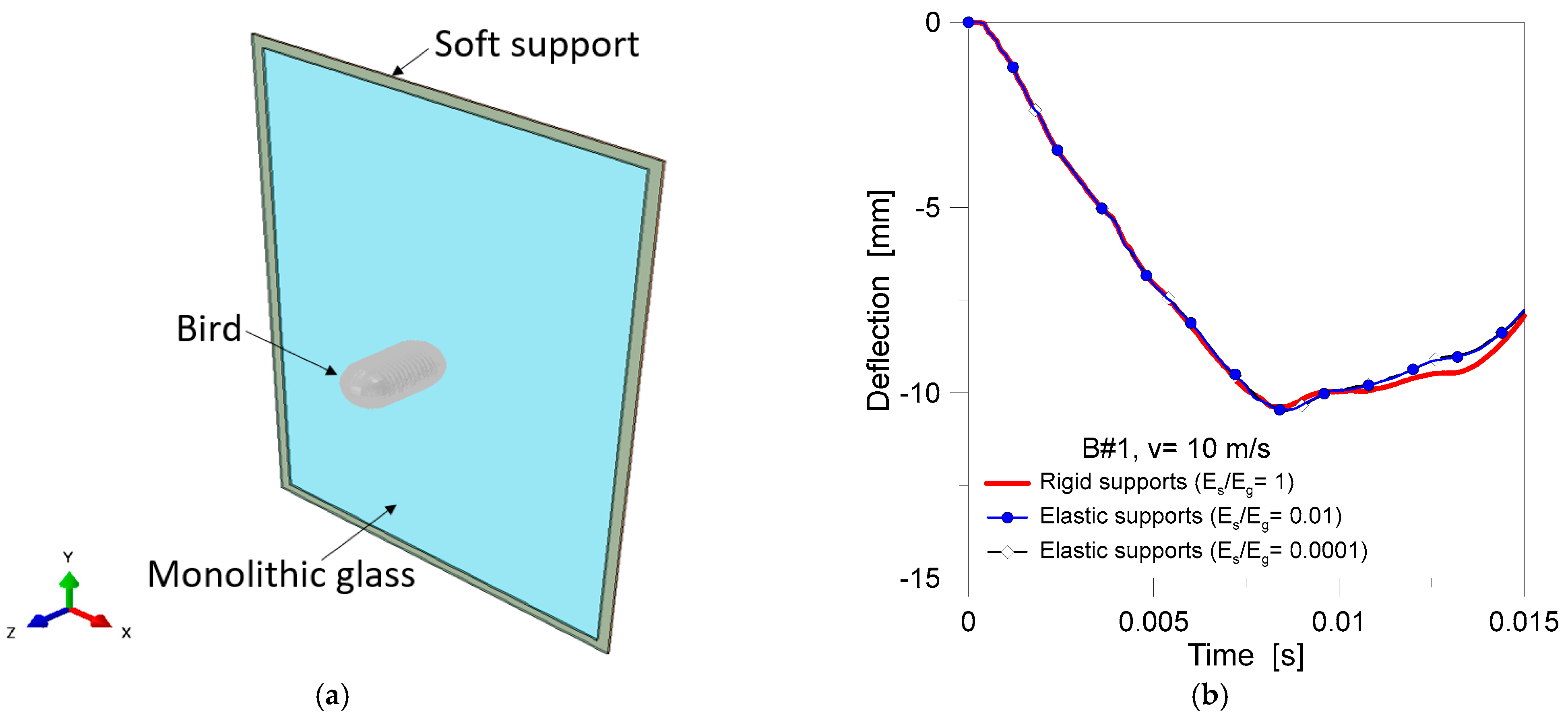 Symmetry 14 02198 g009
