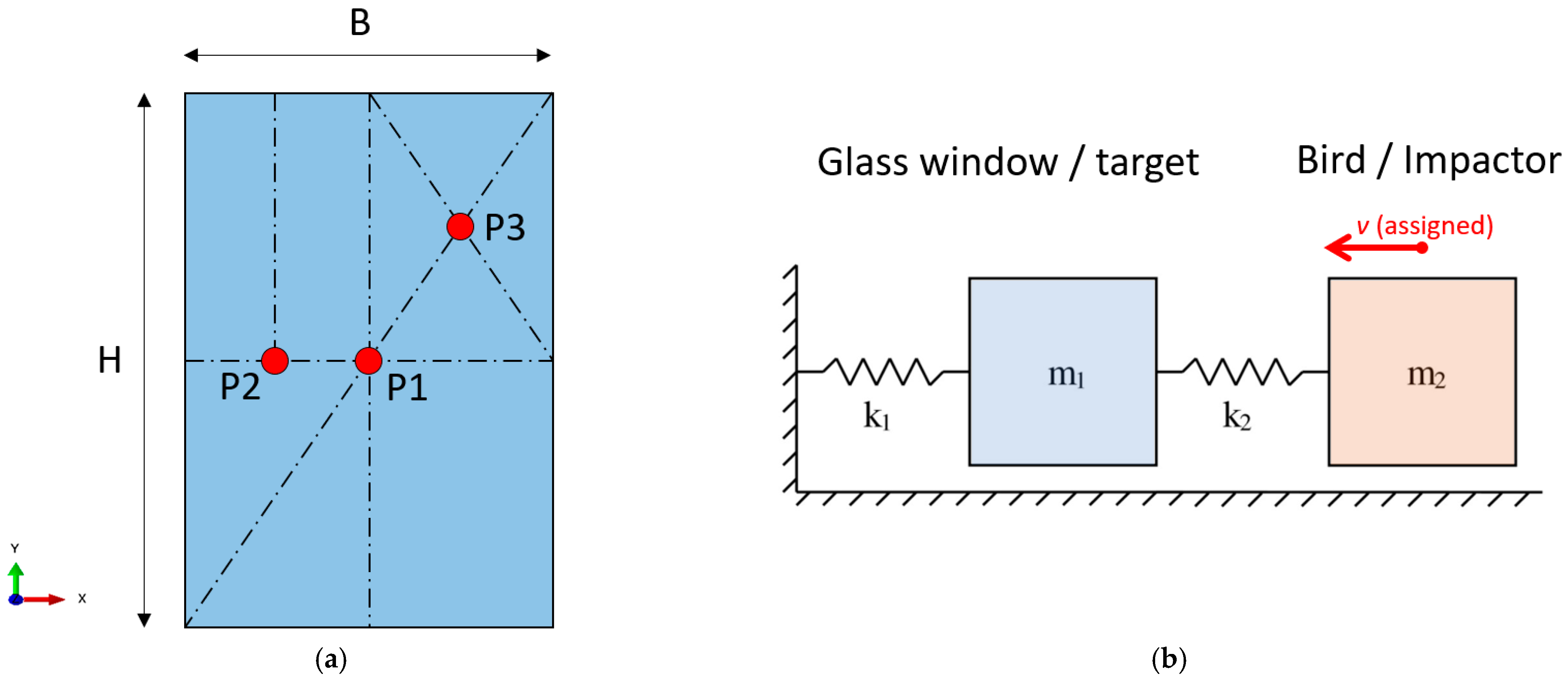 Symmetry 14 02198 g011