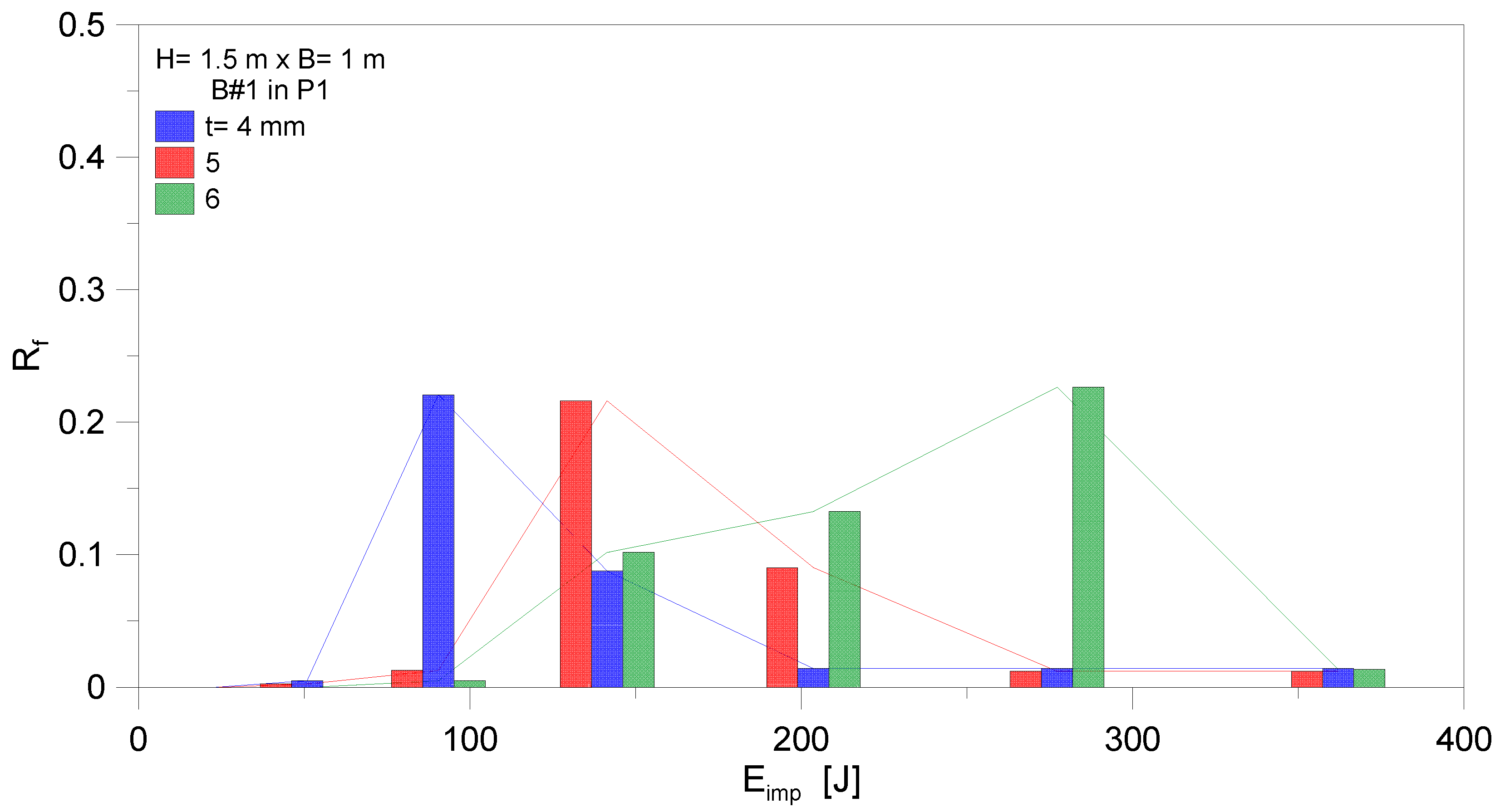 Symmetry 14 02198 g014
