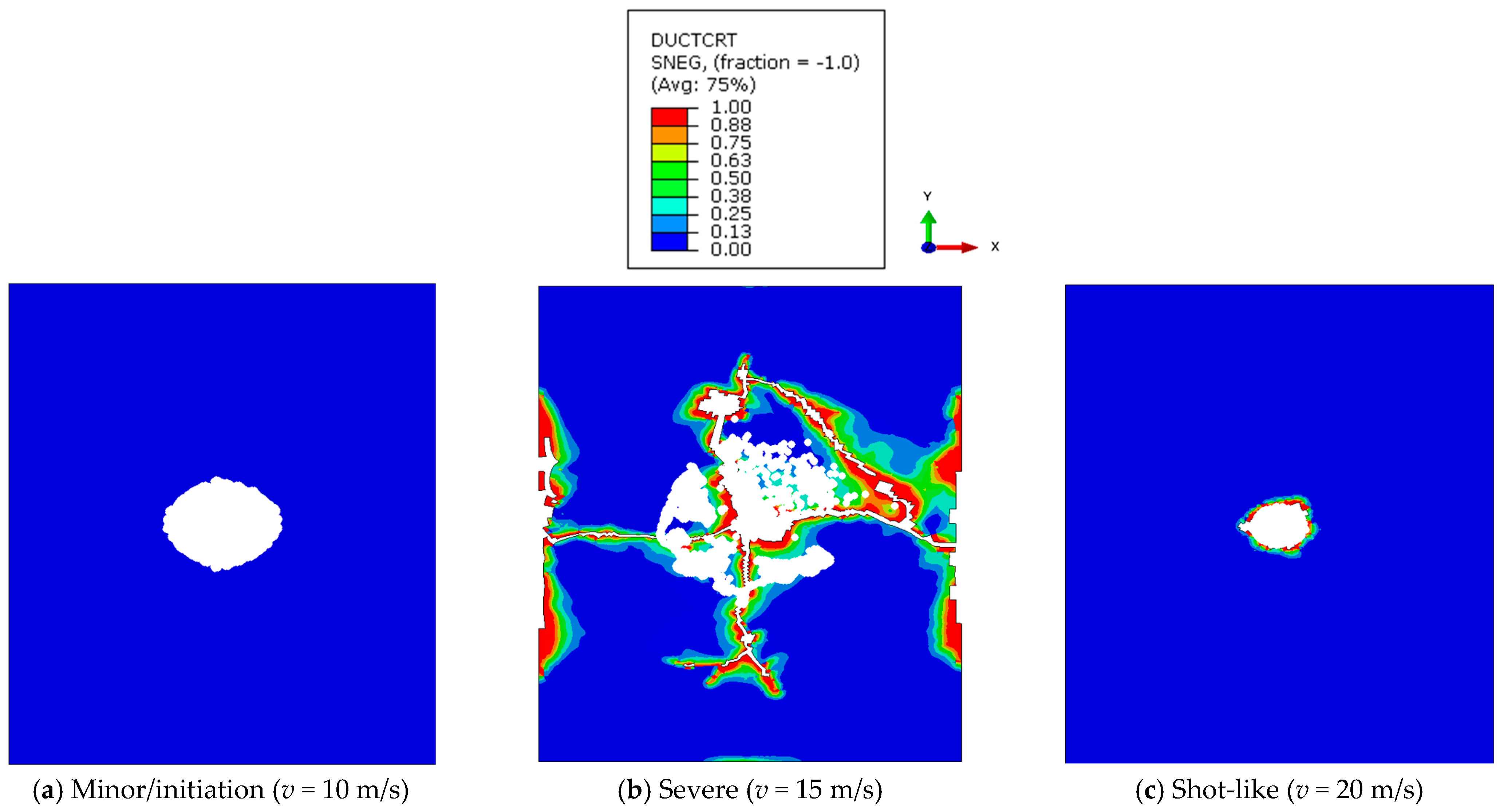 Symmetry 14 02198 g015