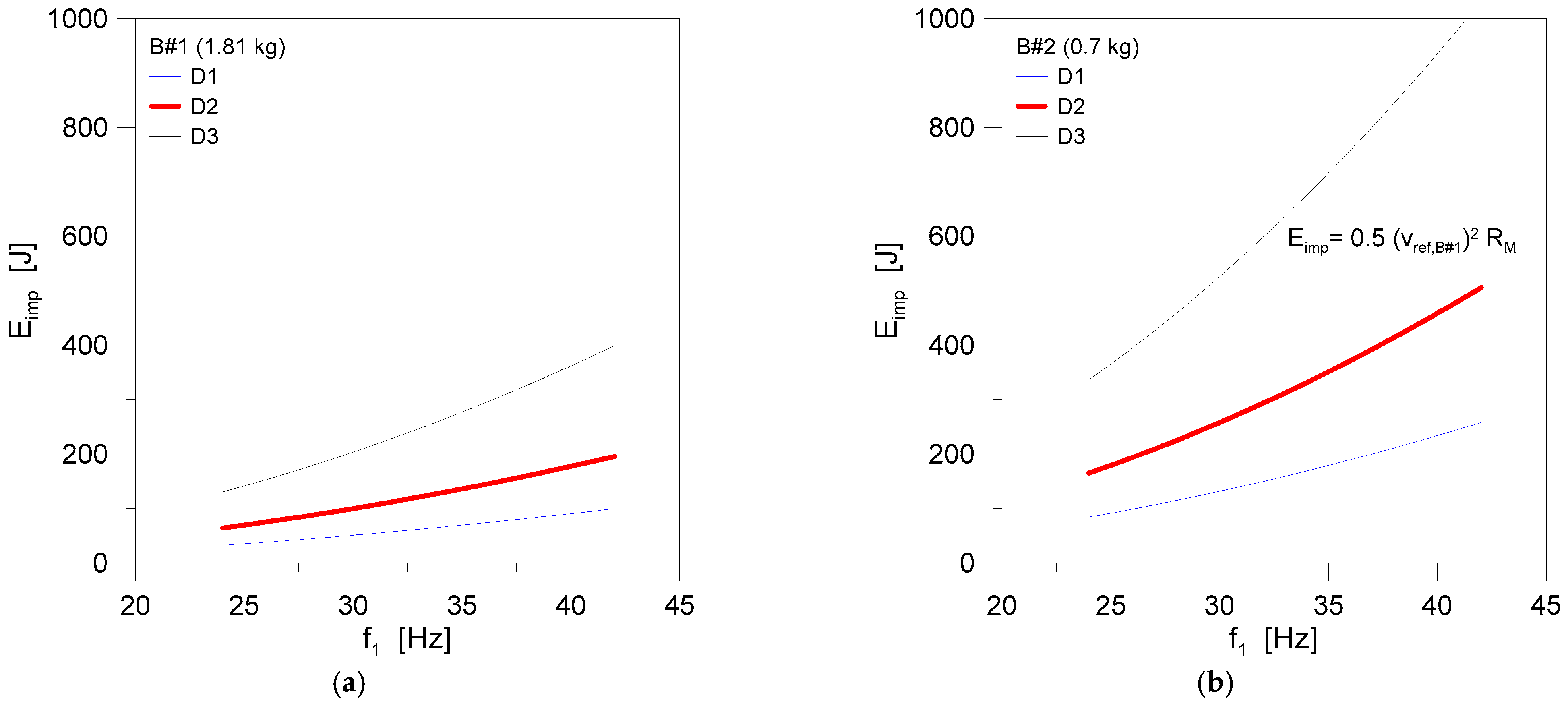 Symmetry 14 02198 g019