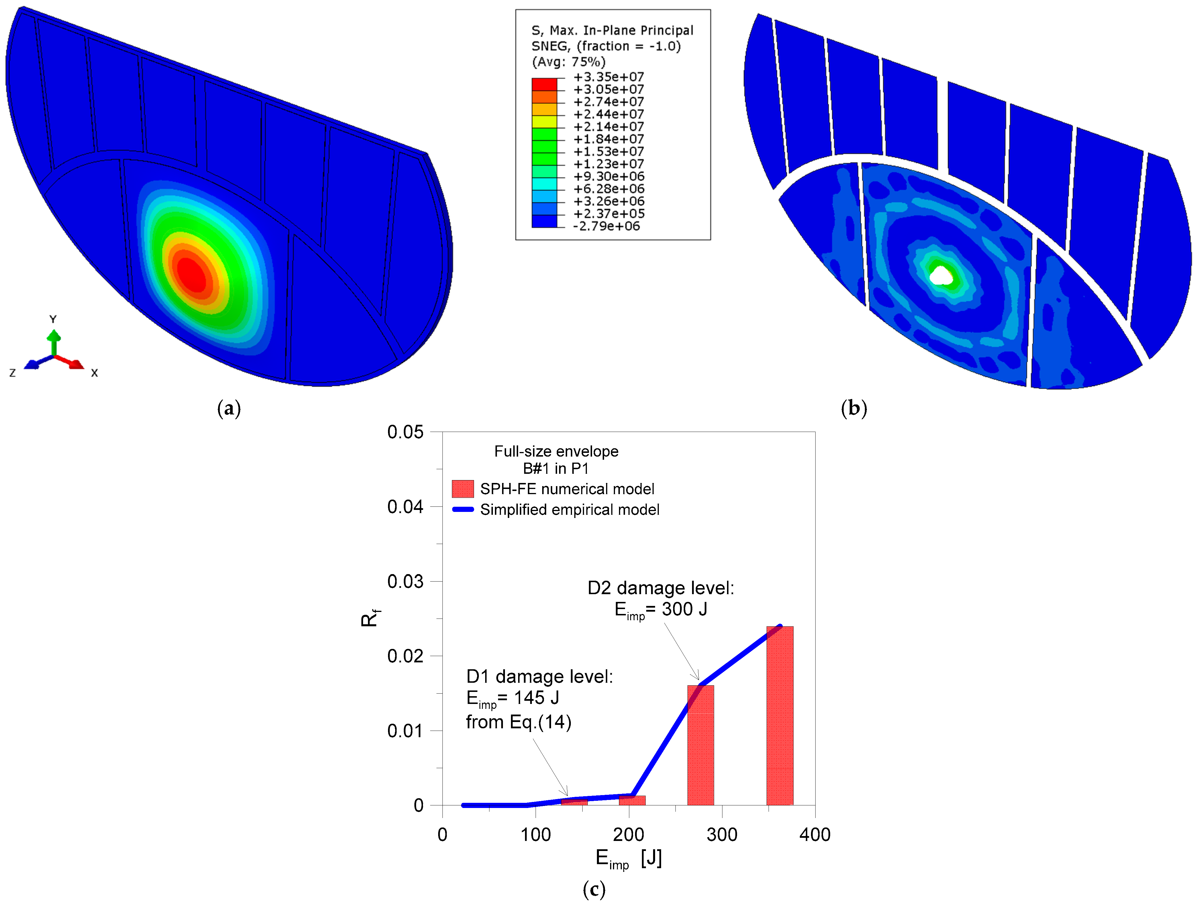 Symmetry 14 02198 g020