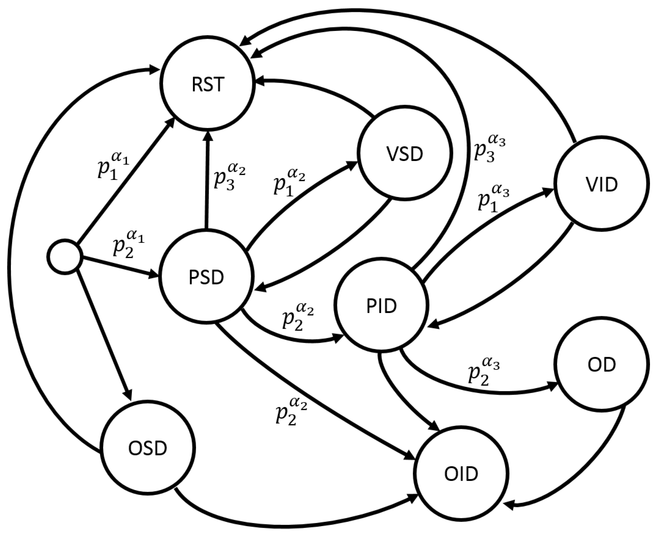 Symmetry 14 02208 g002 Symmetry 14 02208 g002