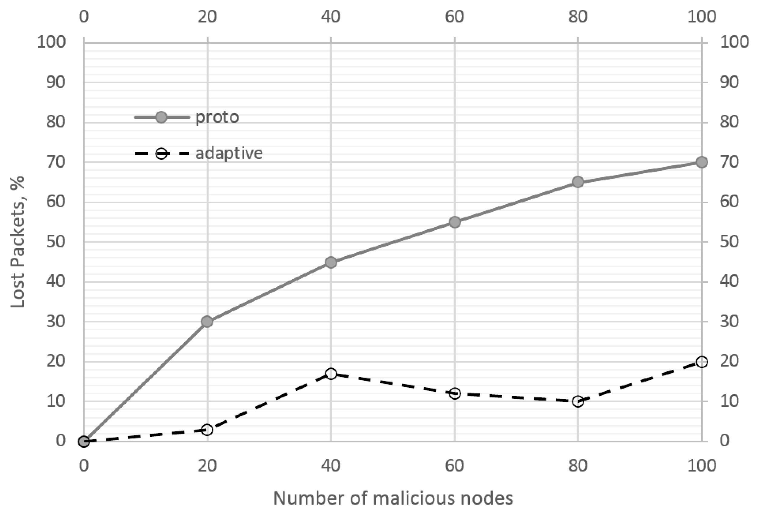 Symmetry 14 02208 g003 Symmetry 14 02208 g003