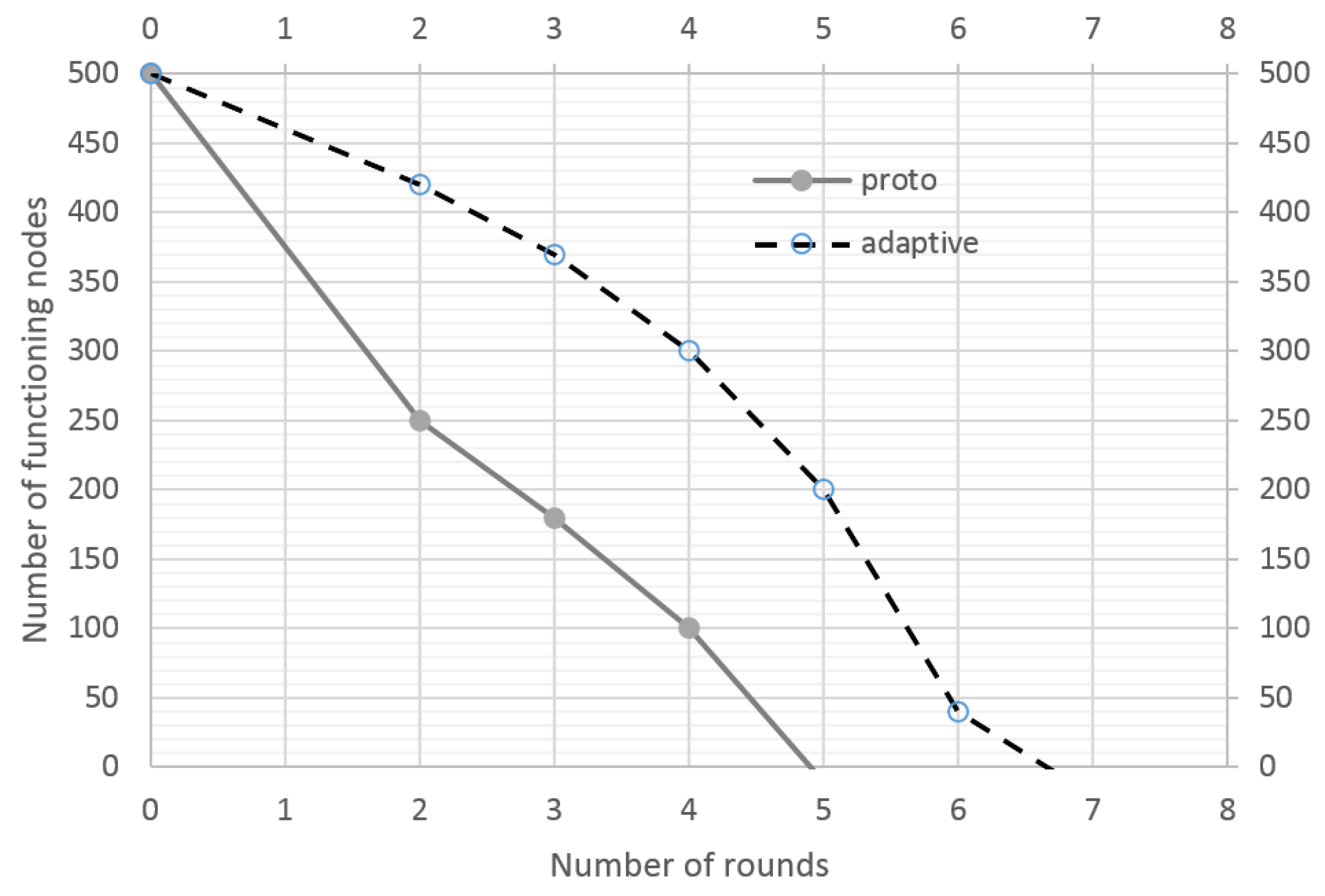 Symmetry 14 02208 g005 Symmetry 14 02208 g005