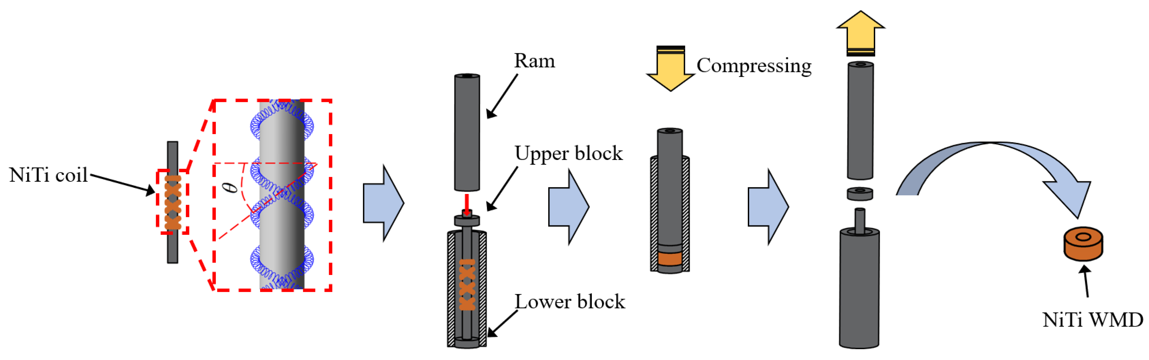 Symmetry 14 02209 g002 Symmetry 14 02209 g002
