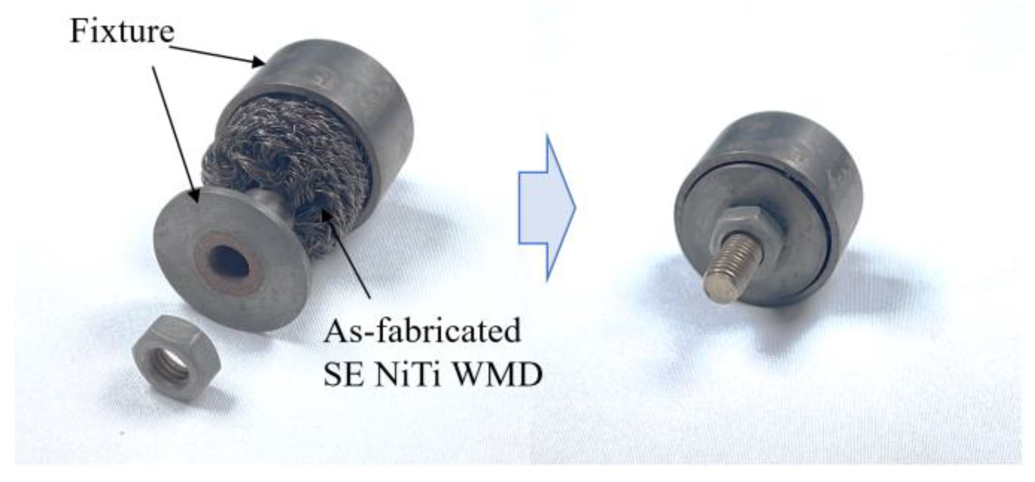 Symmetry 14 02209 g003 Symmetry 14 02209 g003