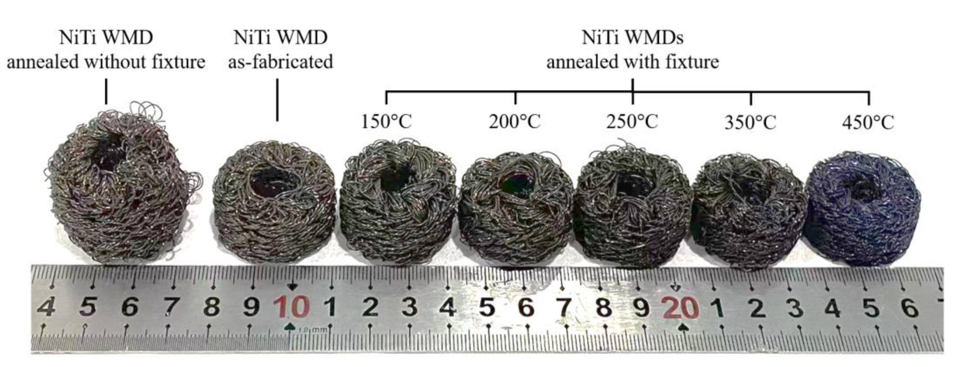 Symmetry 14 02209 g004 Symmetry 14 02209 g004