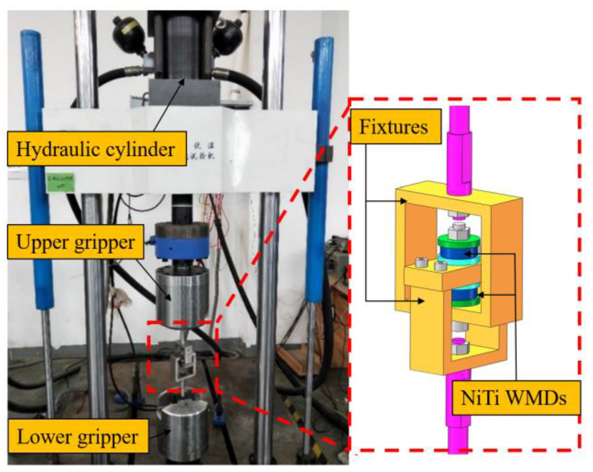 Symmetry 14 02209 g005 Symmetry 14 02209 g005