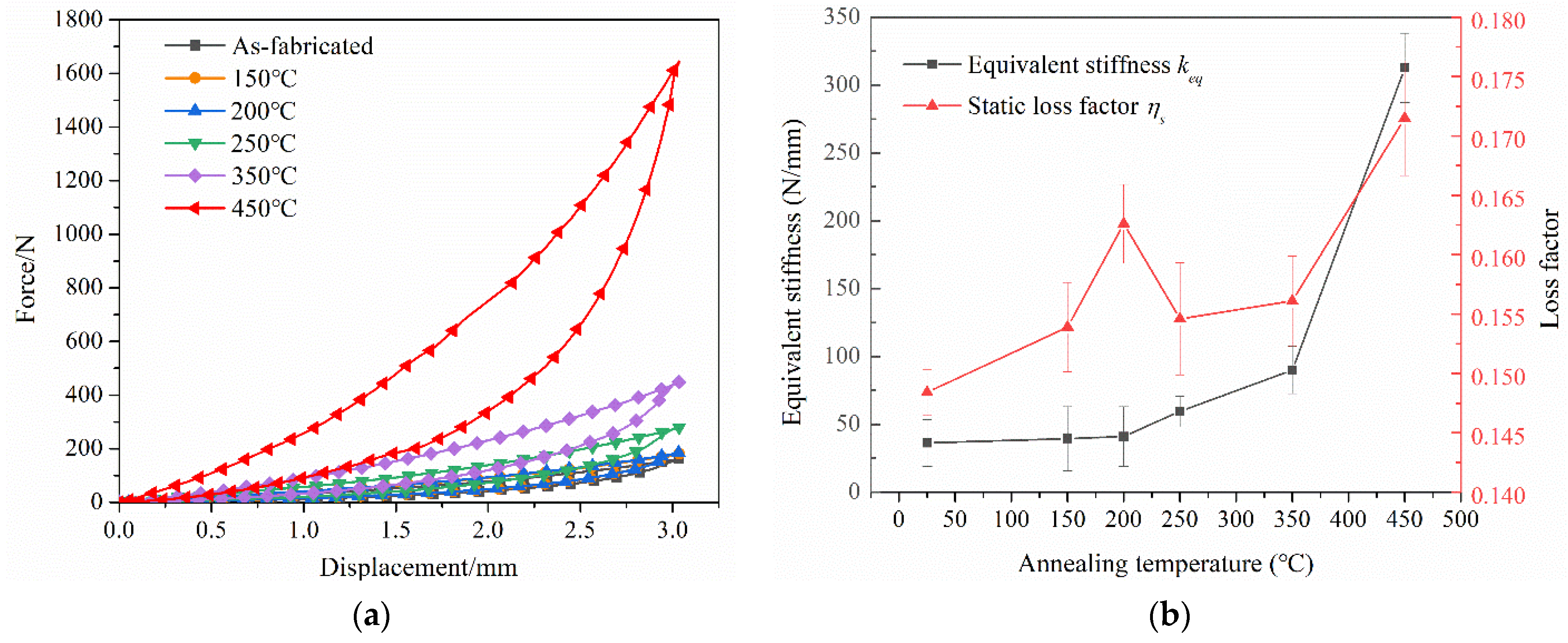 Symmetry 14 02209 g008 Symmetry 14 02209 g008
