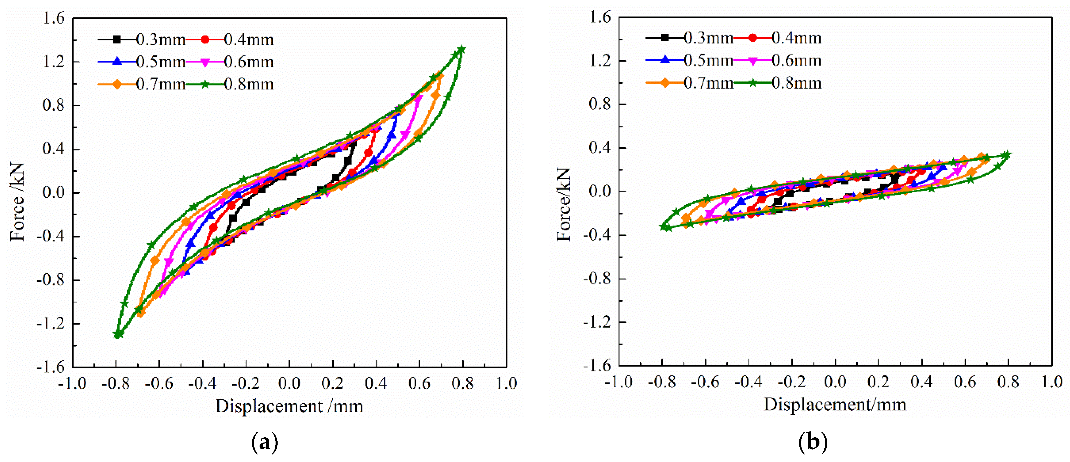 Symmetry 14 02209 g009 Symmetry 14 02209 g009