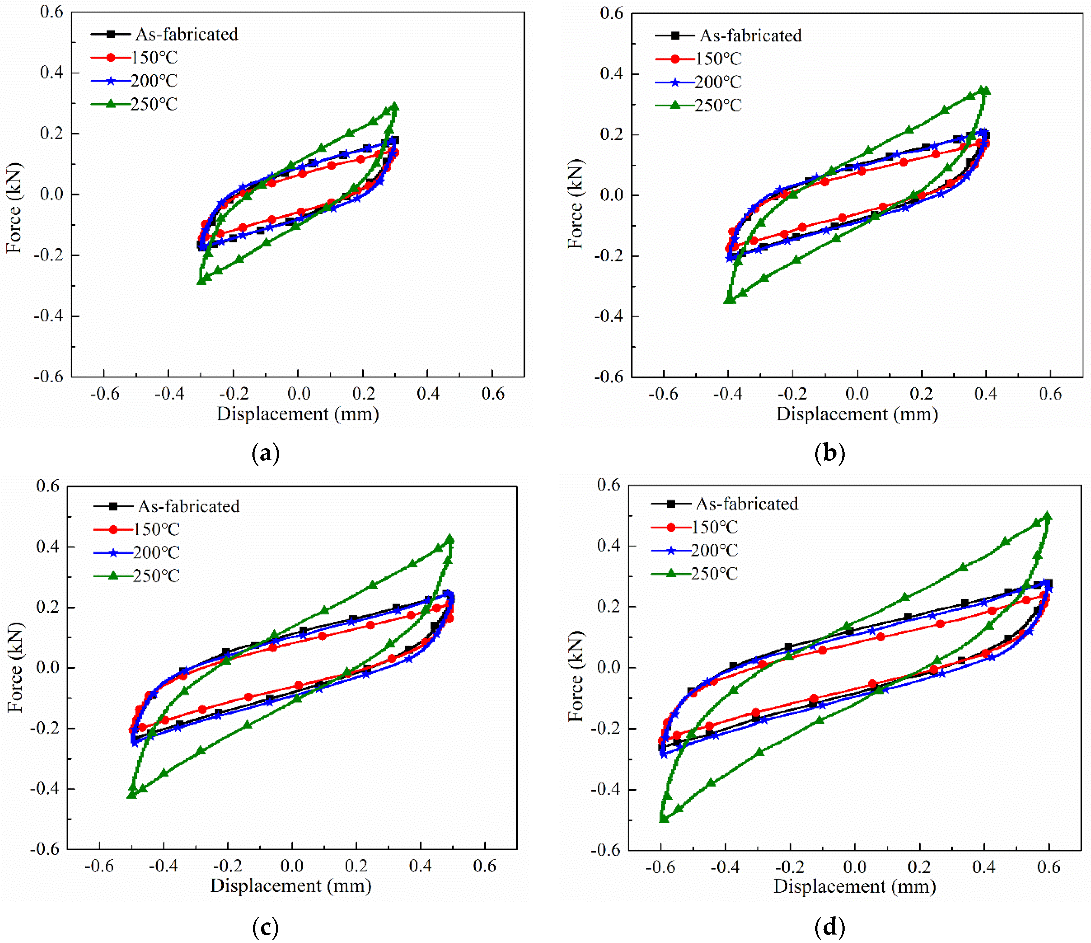 Symmetry 14 02209 g012 Symmetry 14 02209 g012