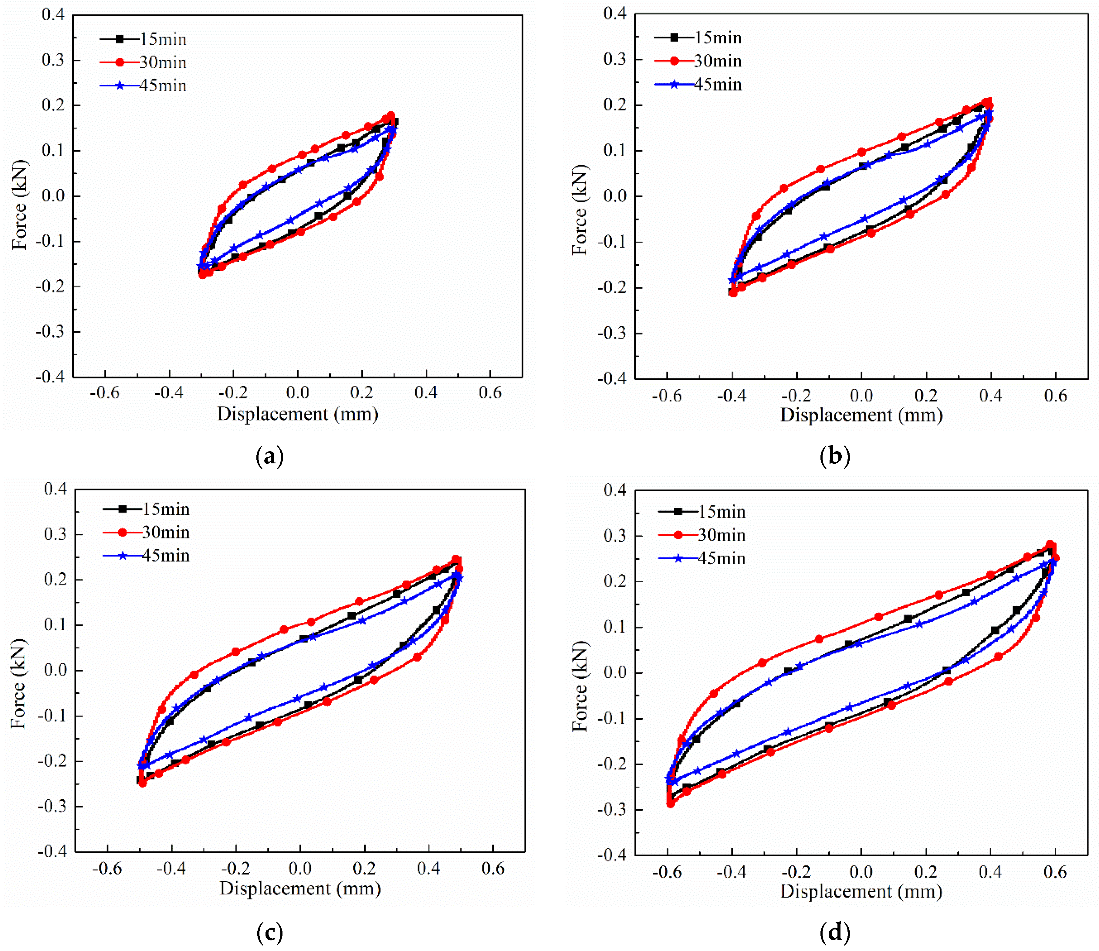 Symmetry 14 02209 g014 Symmetry 14 02209 g014