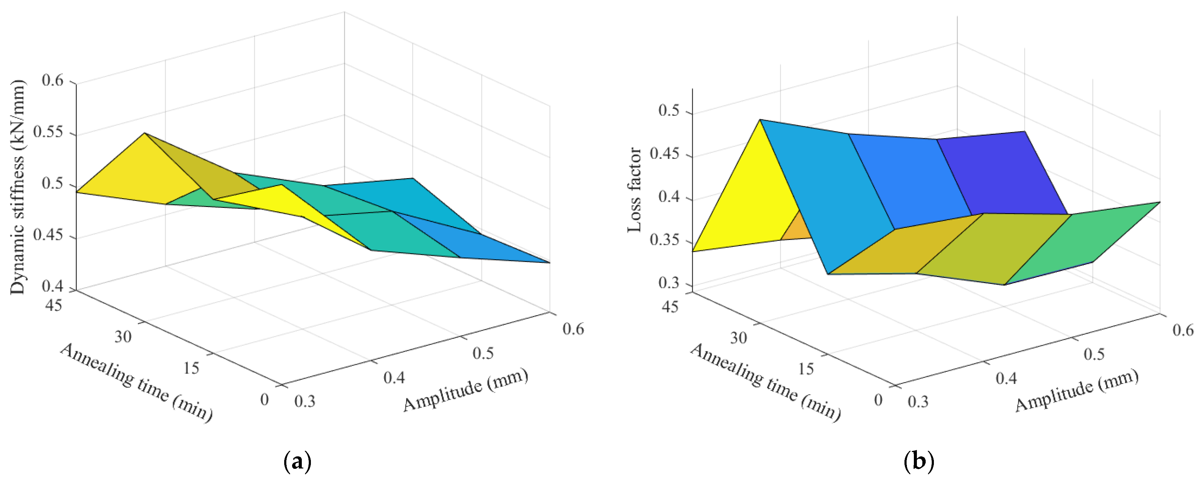 Symmetry 14 02209 g015 Symmetry 14 02209 g015
