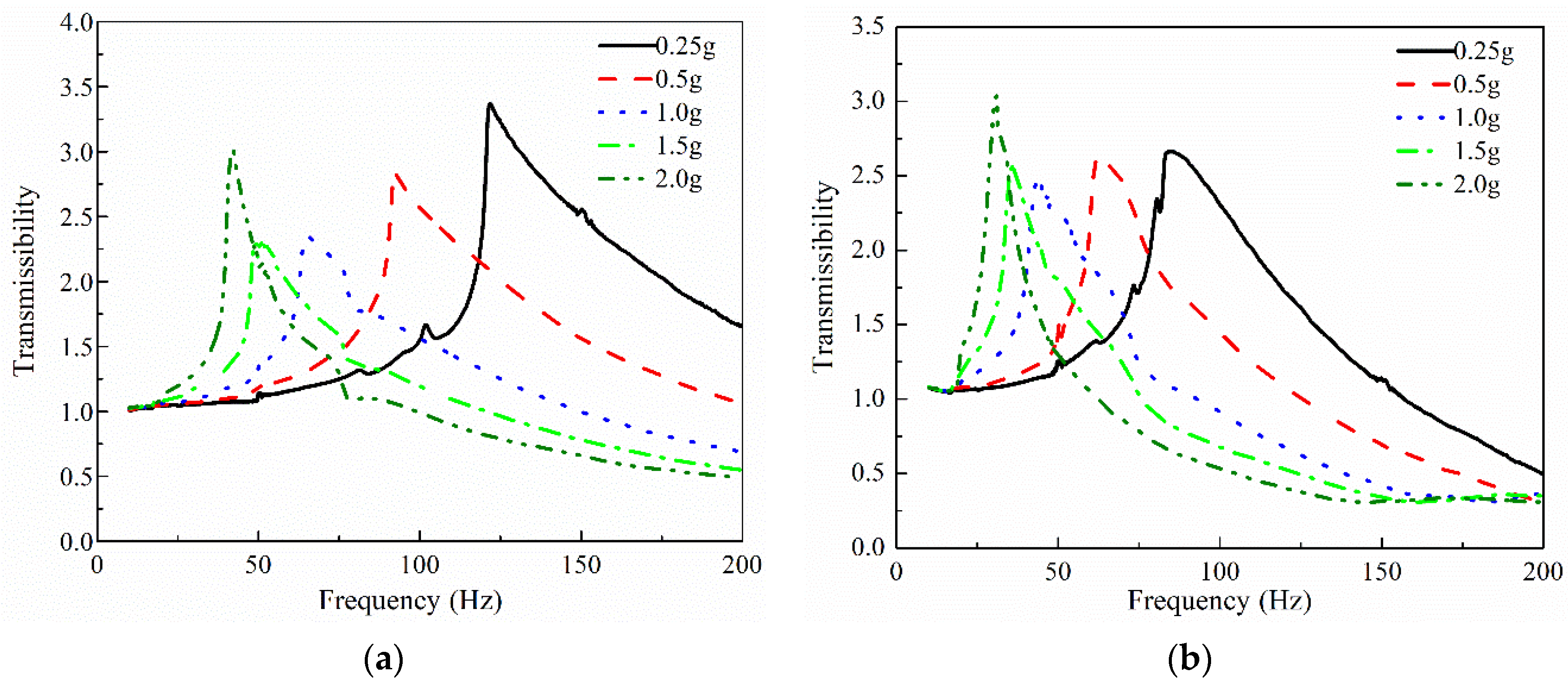 Symmetry 14 02209 g016 Symmetry 14 02209 g016